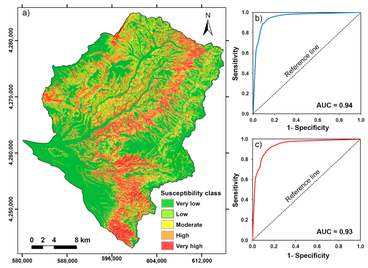 Geosciences 11 00333 g007