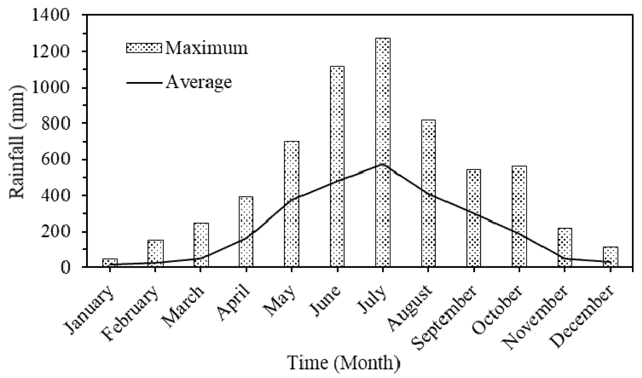Geosciences 11 00337 g001
