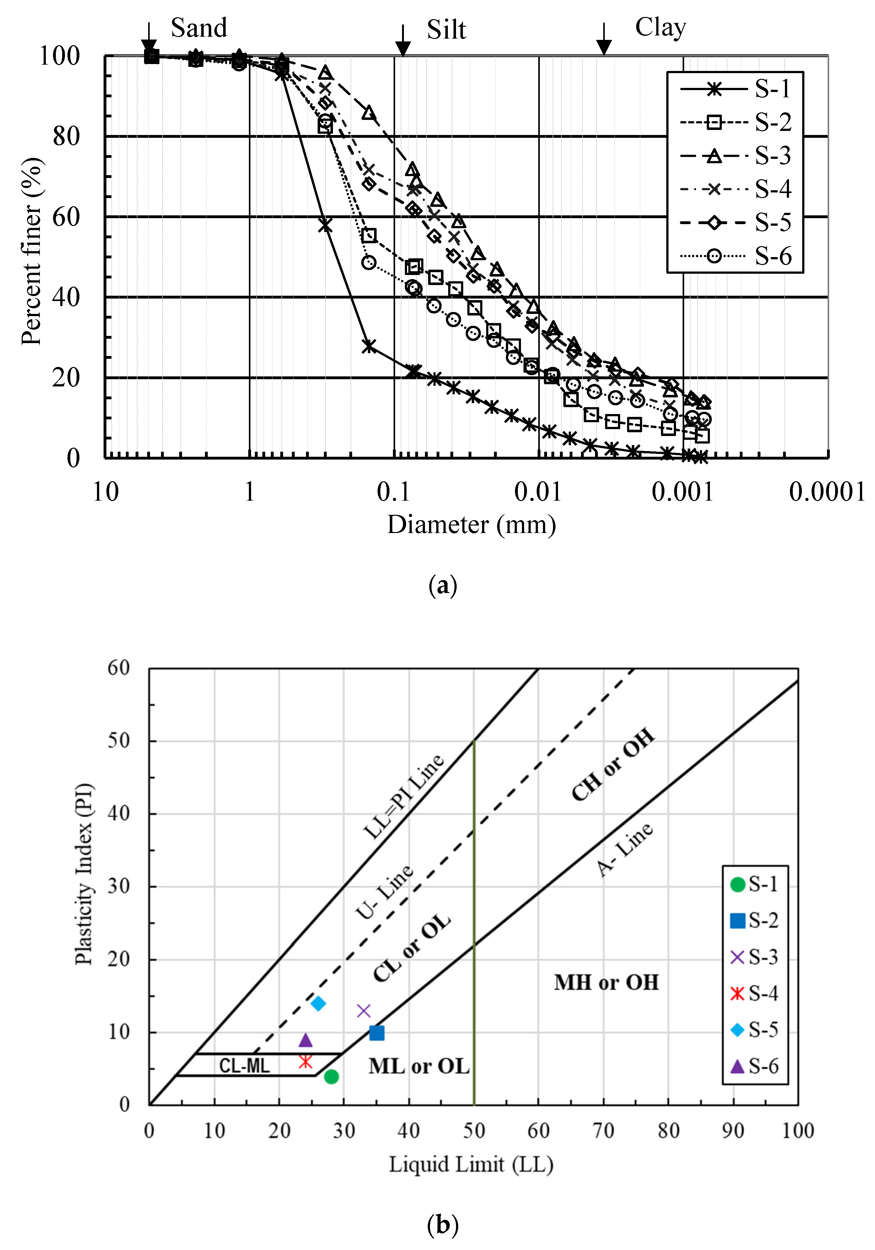 Geosciences 11 00337 g004