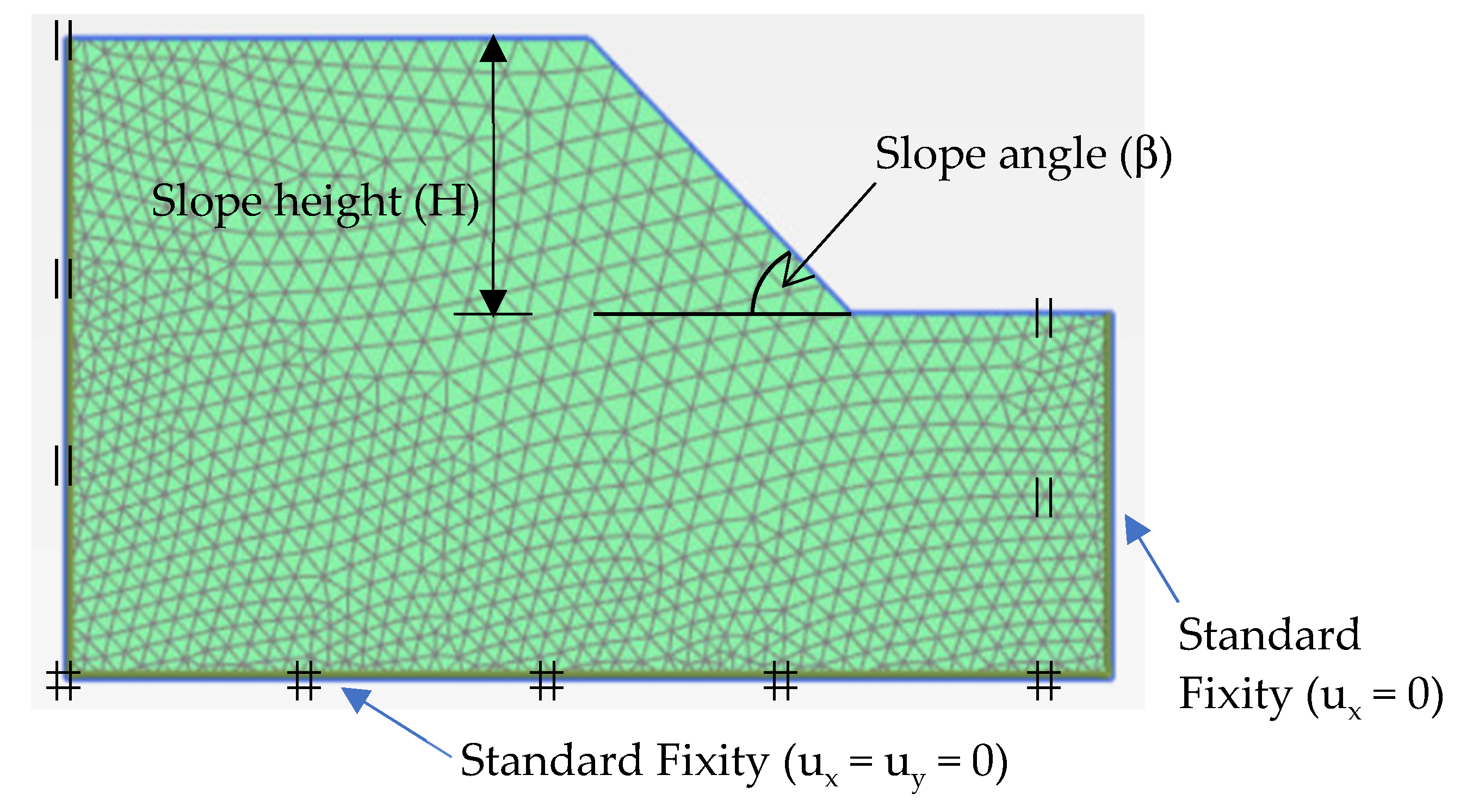 Geosciences 11 00337 g008