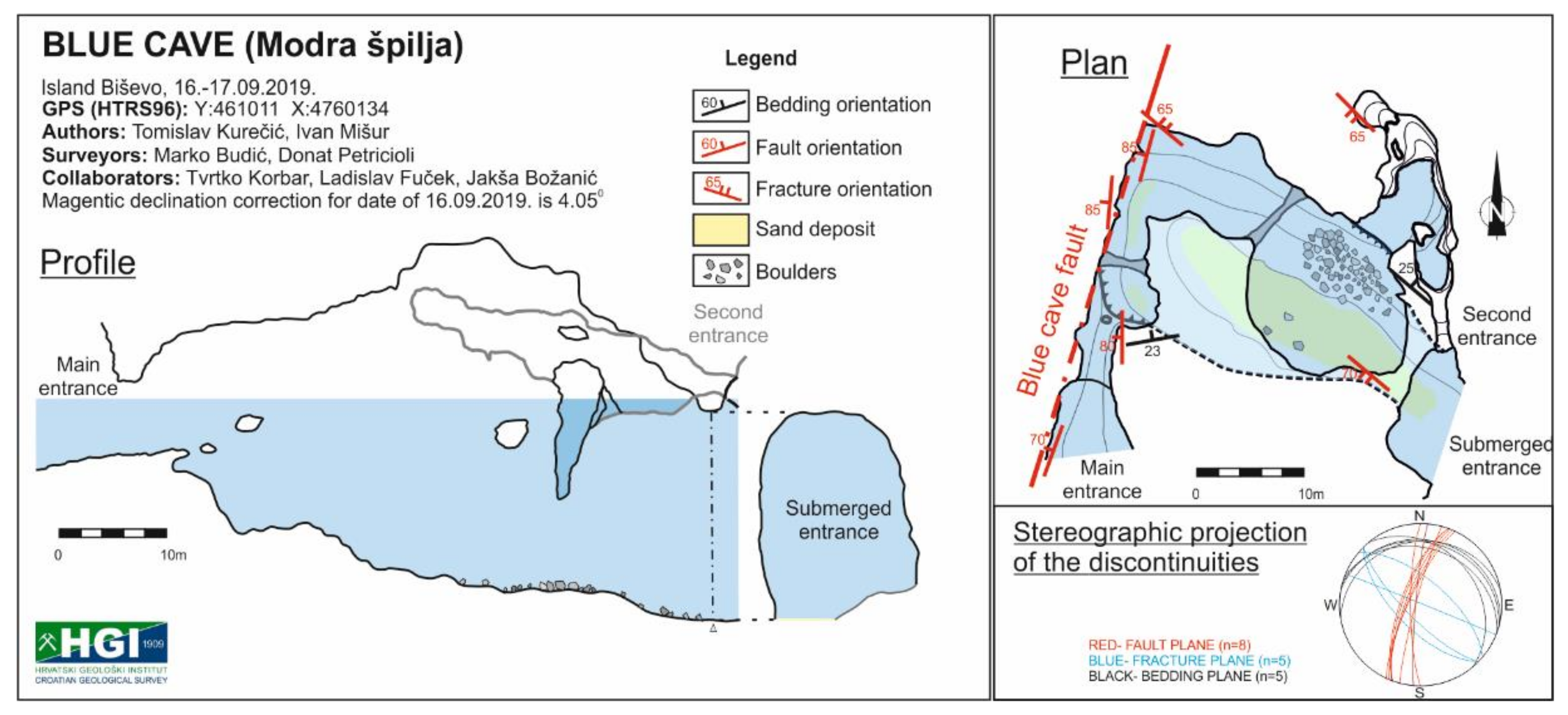 Geosciences 11 00341 g004