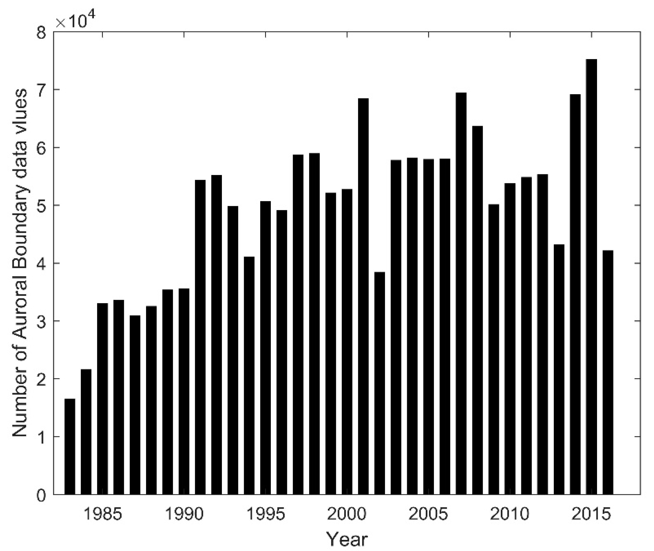 Geosciences 11 00351 g002