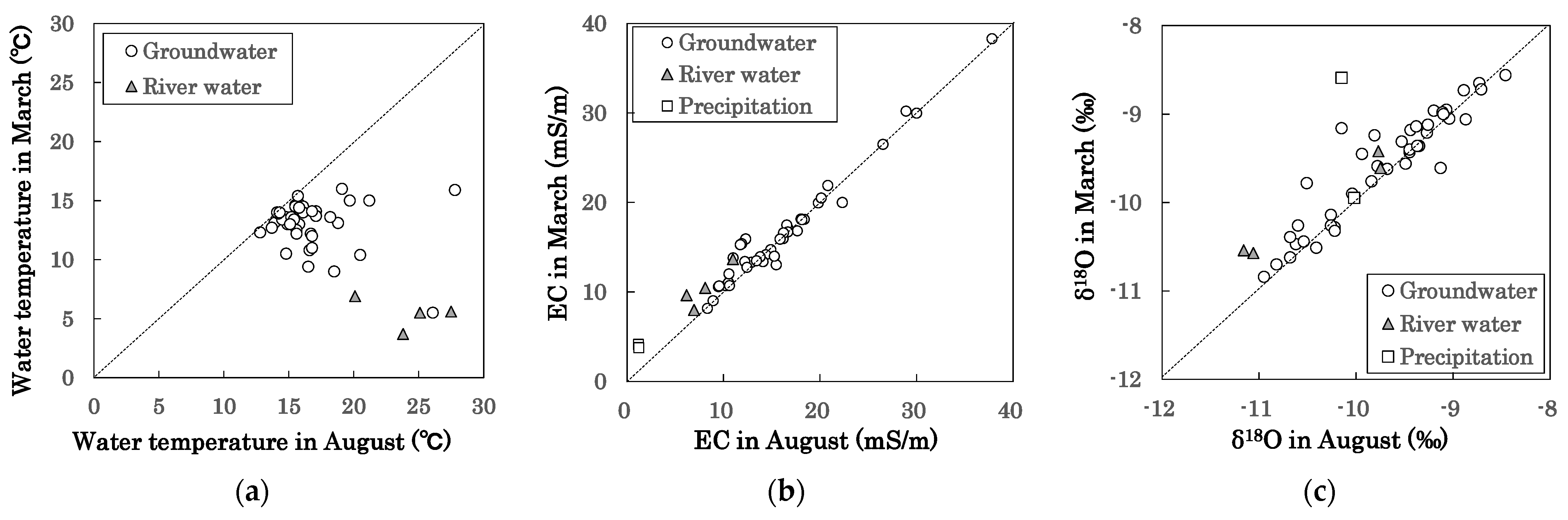 Geosciences 11 00352 g004