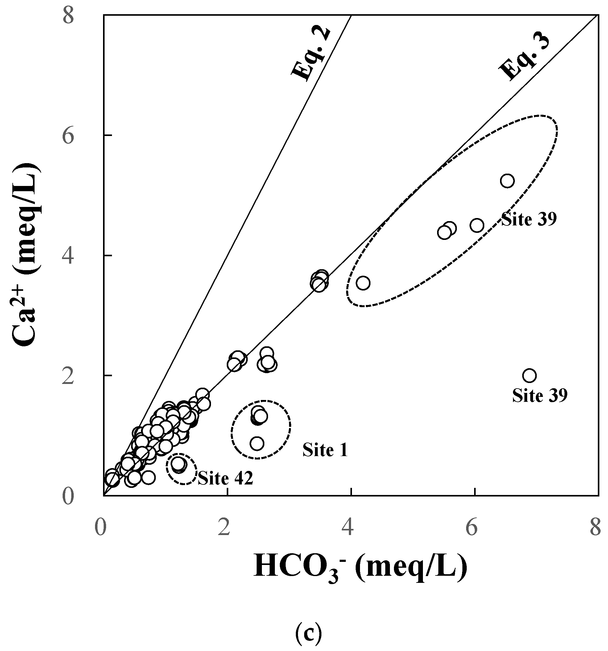 Geosciences 11 00352 g010b
