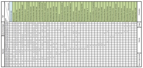 Geosciences 11 00354 g0a1