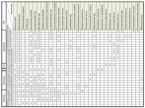 Geosciences 11 00354 g0a3