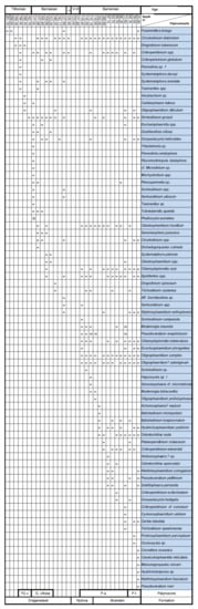 Geosciences 11 00354 g0a4
