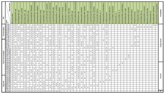 Geosciences 11 00354 g0a5