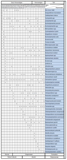 Geosciences 11 00354 g0a6