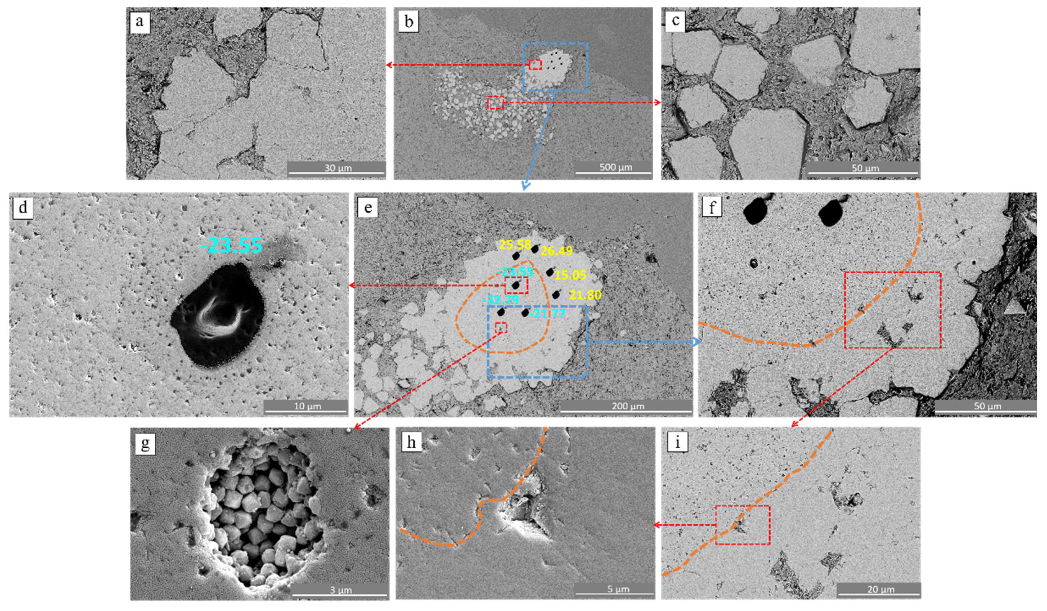 Geosciences 11 00355 g004