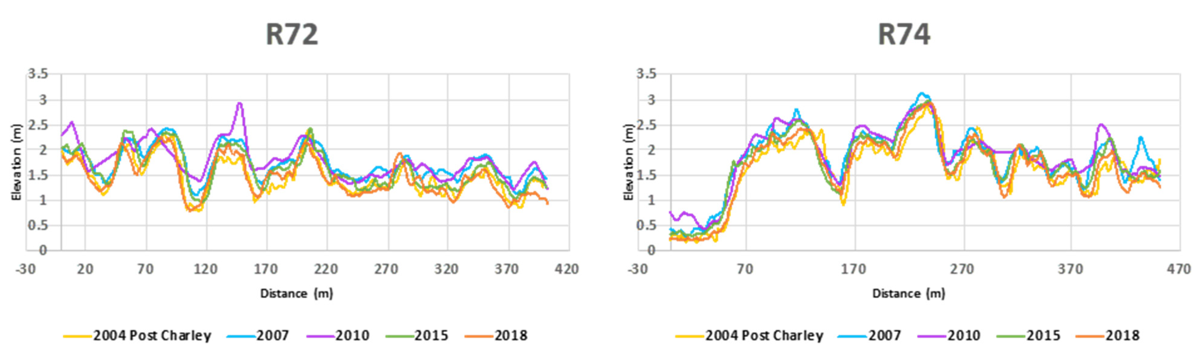 Geosciences 11 00358 g004