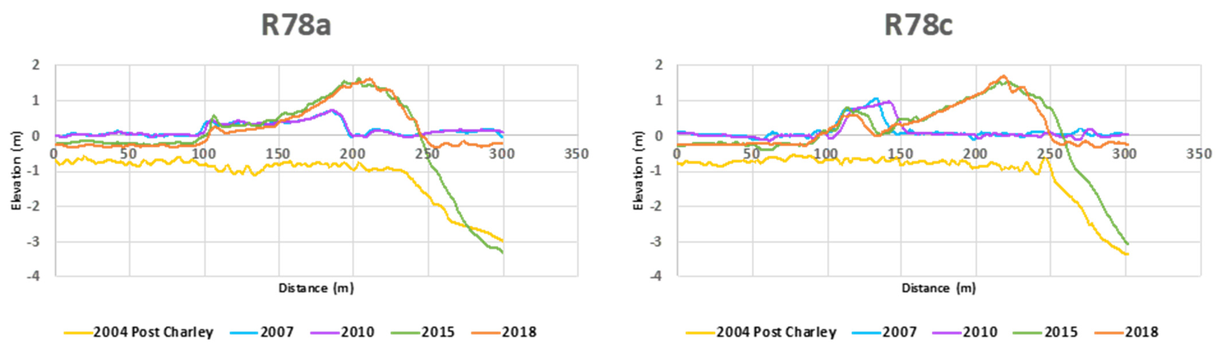 Geosciences 11 00358 g005