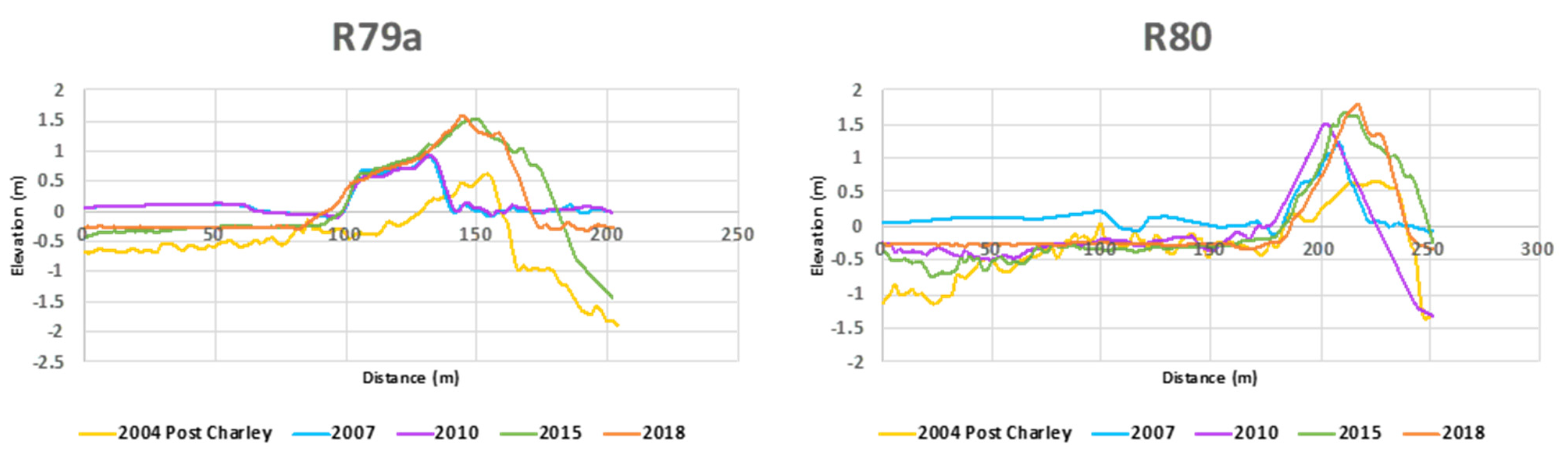 Geosciences 11 00358 g006