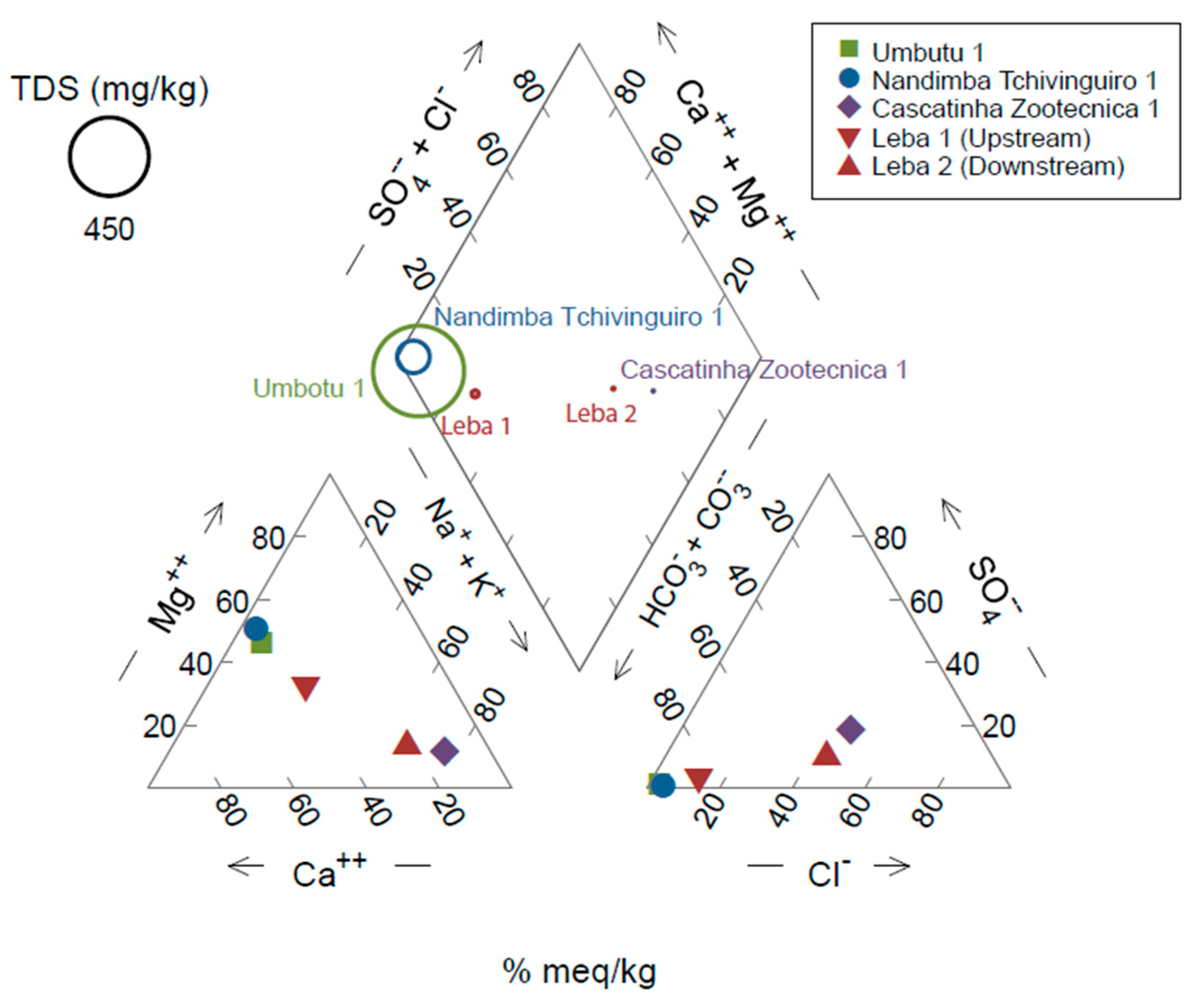 Geosciences 11 00359 g005