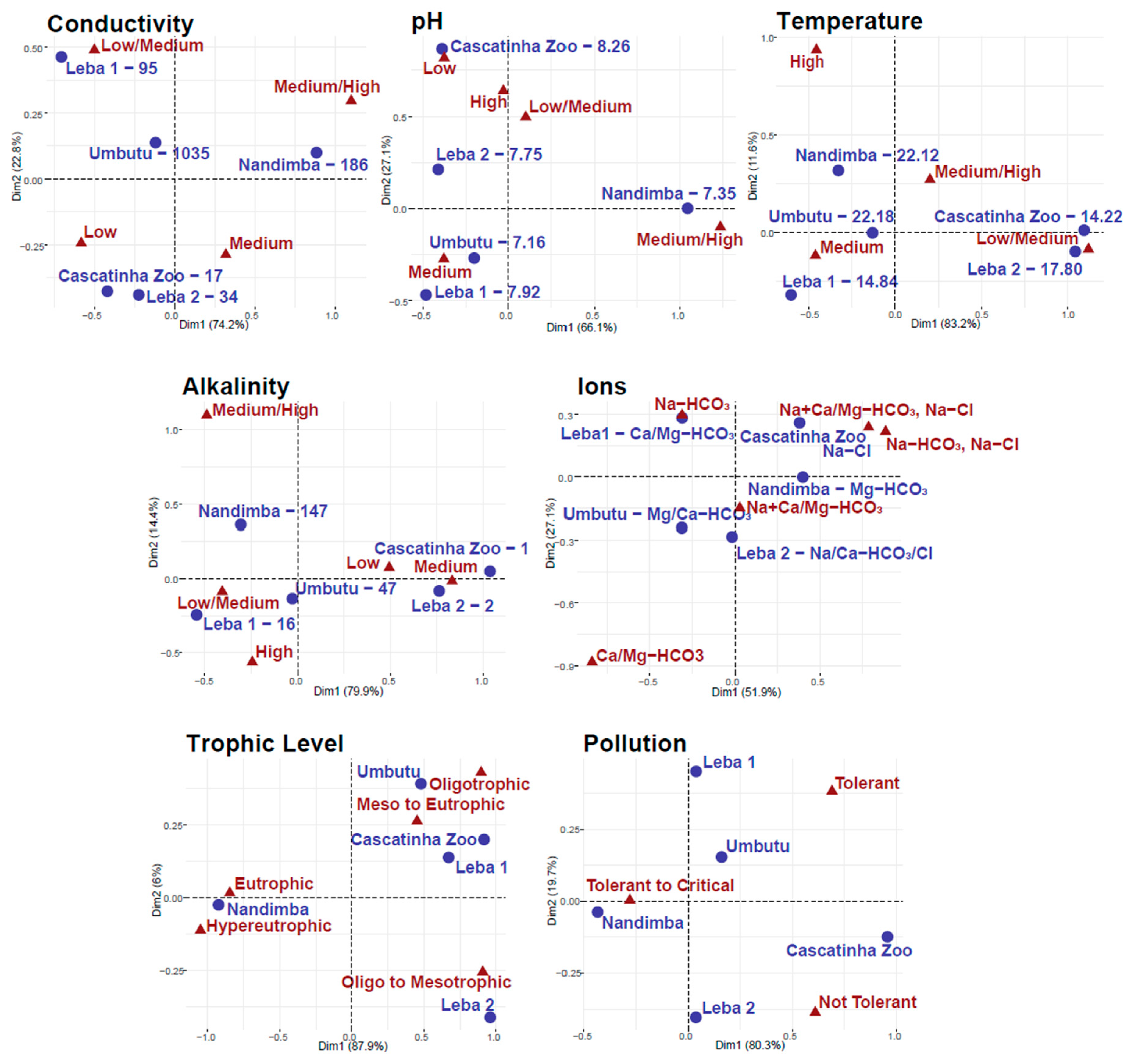 Geosciences 11 00359 g007