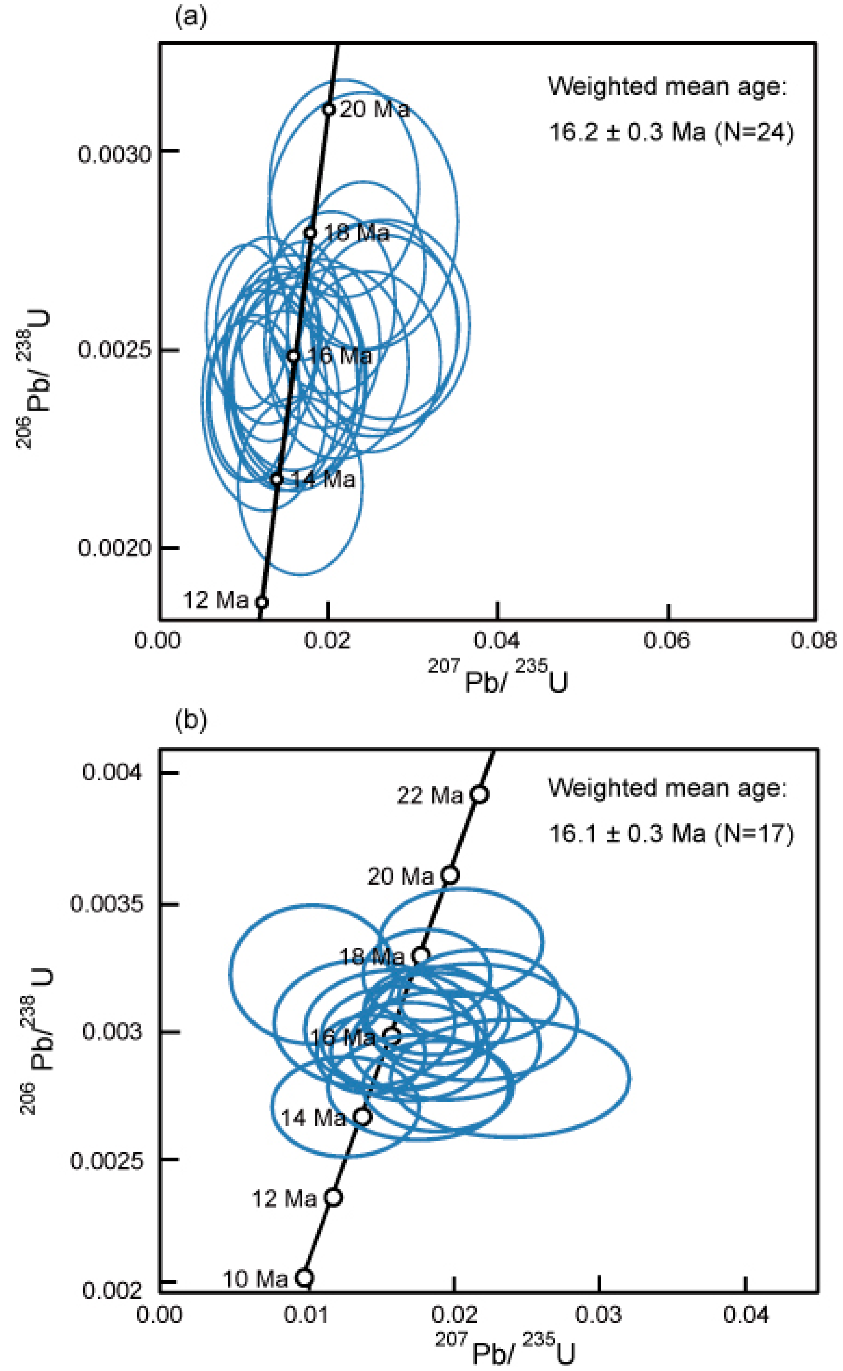 Geosciences 11 00363 g007