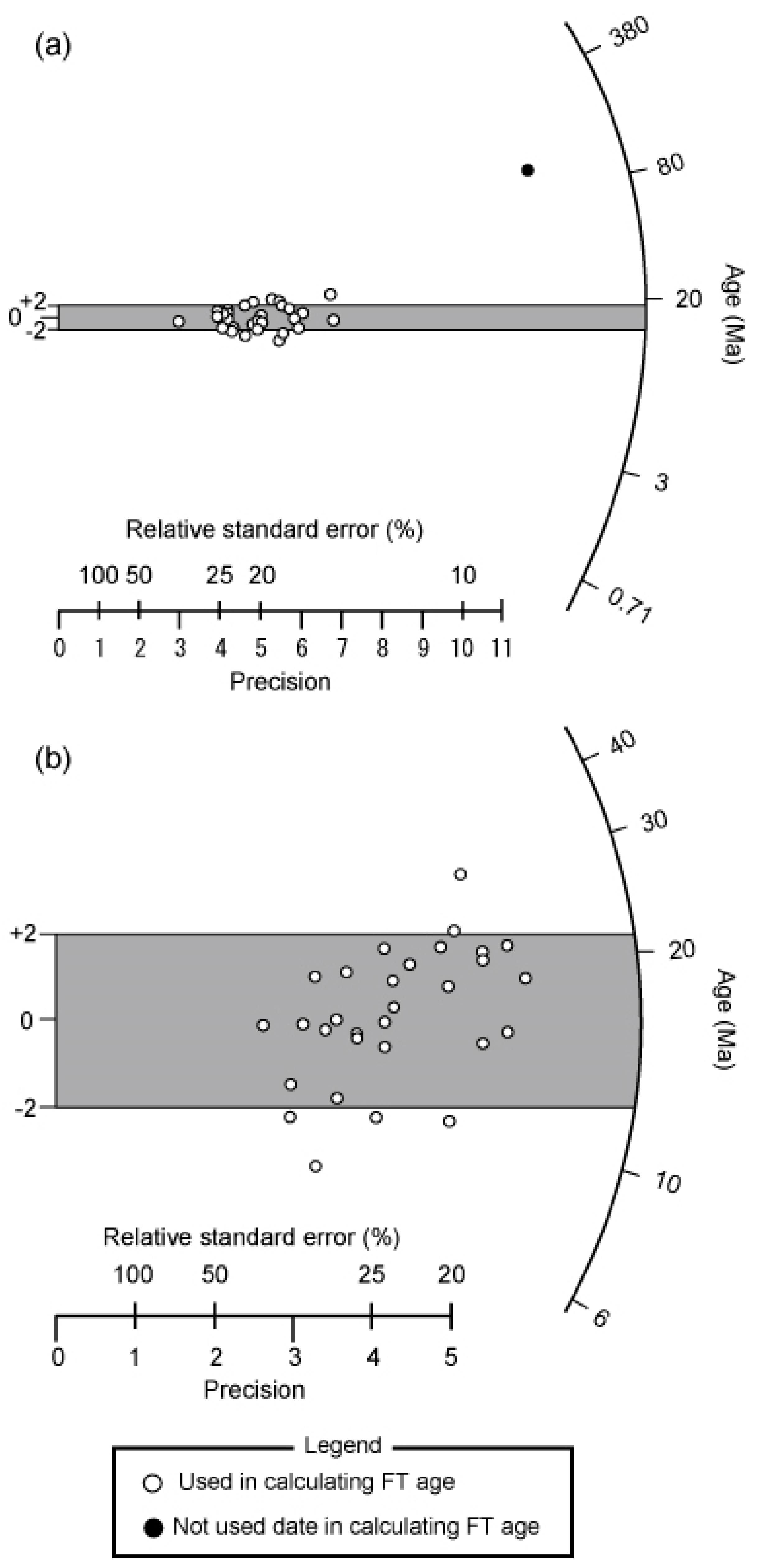 Geosciences 11 00363 g008