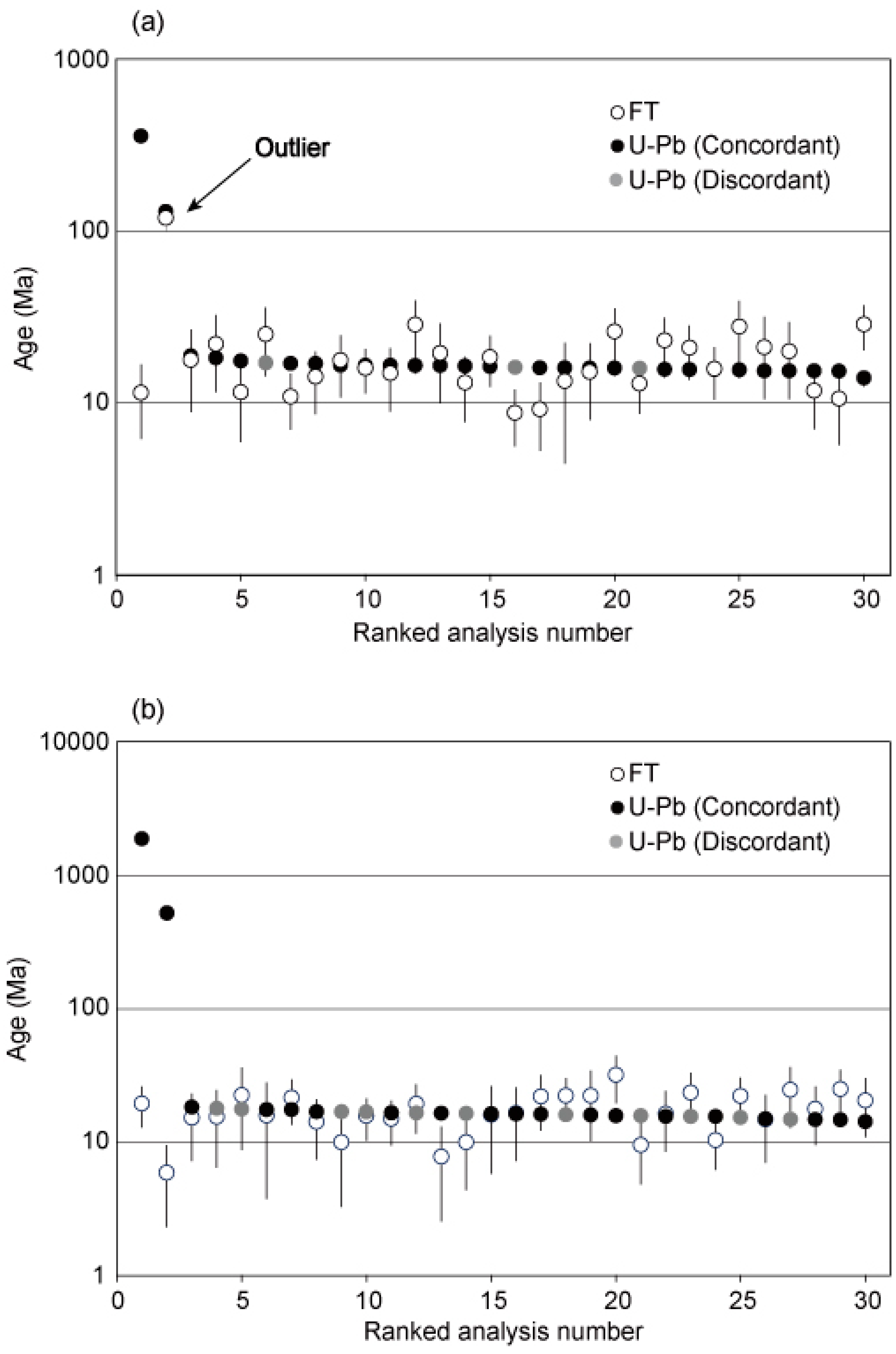 Geosciences 11 00363 g009