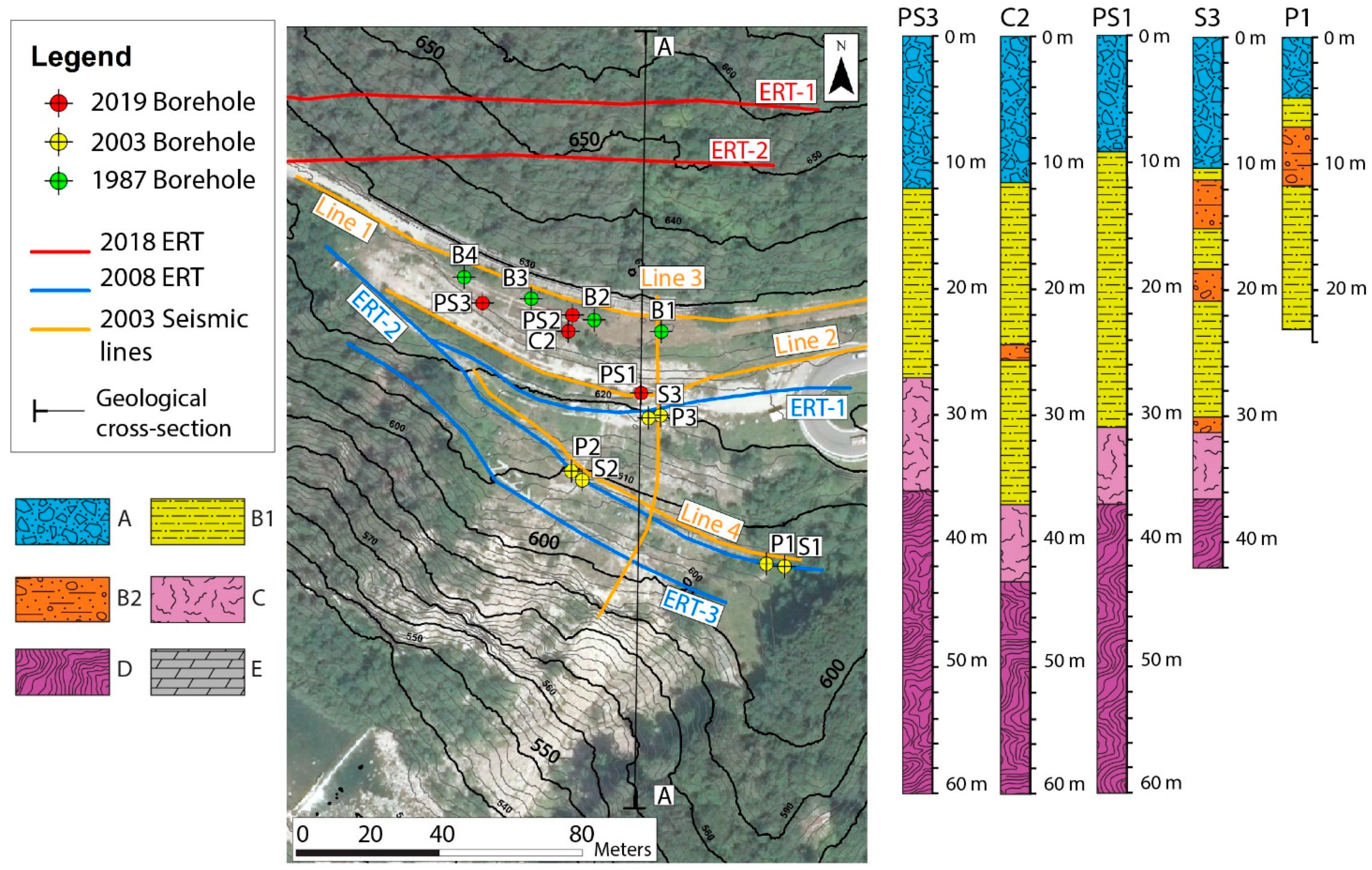 Geosciences 11 00364 g002 Geosciences 11 00364 g002