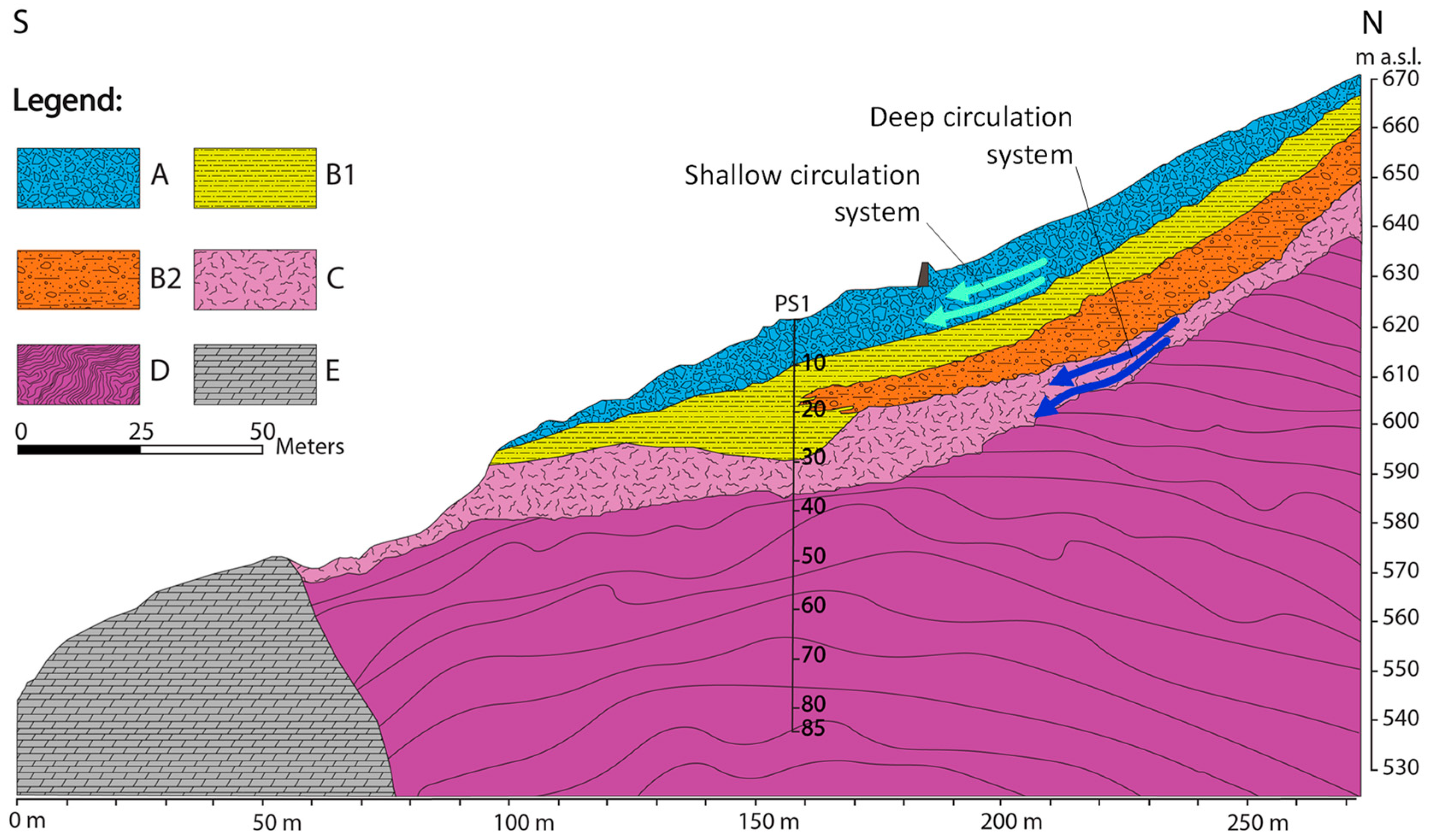 Geosciences 11 00364 g003 Geosciences 11 00364 g003