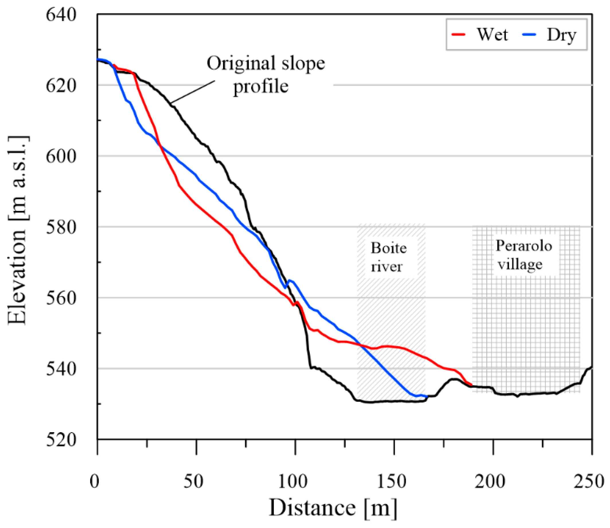 Geosciences 11 00364 g013 Geosciences 11 00364 g013