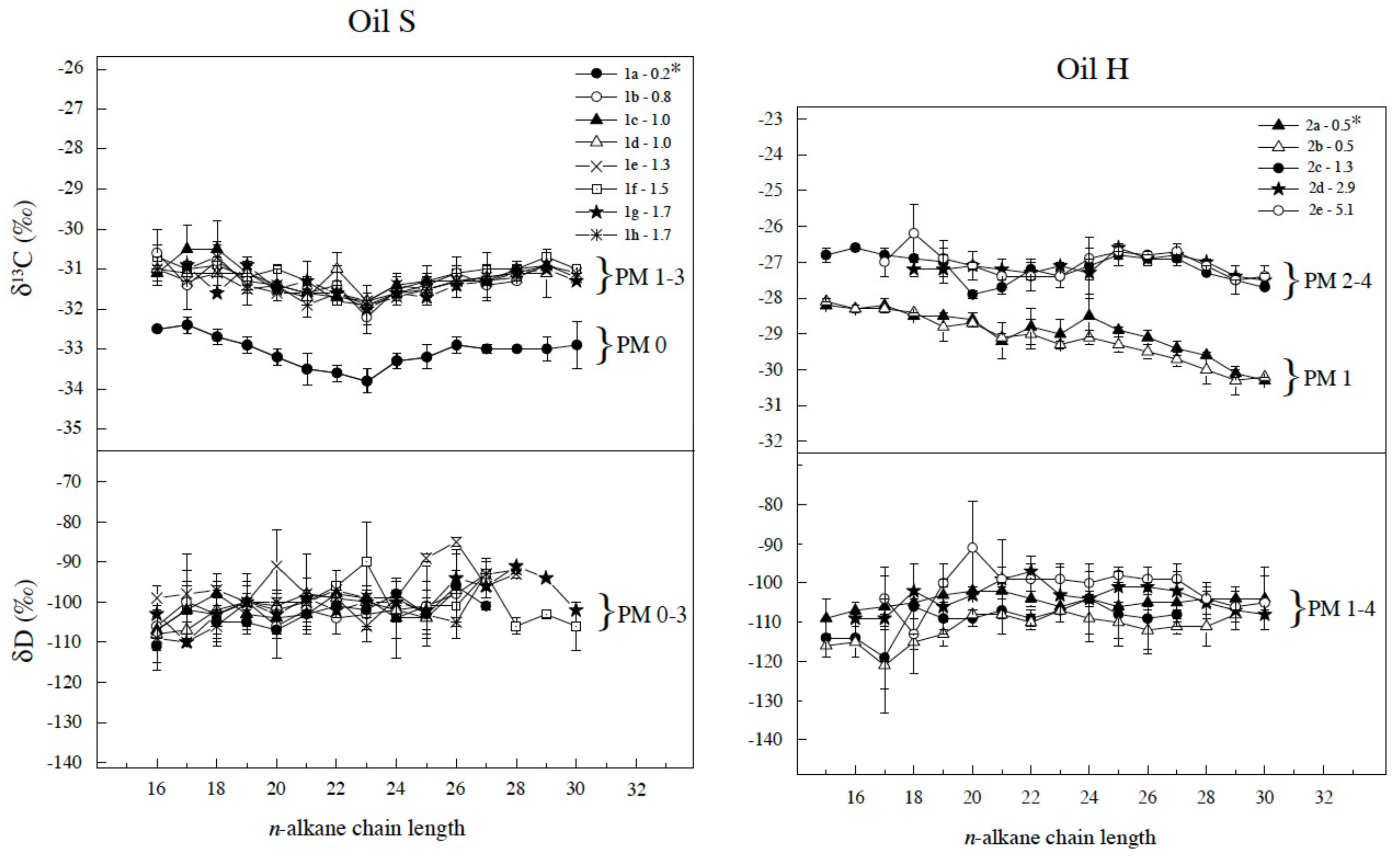 Geosciences 11 00365 g003