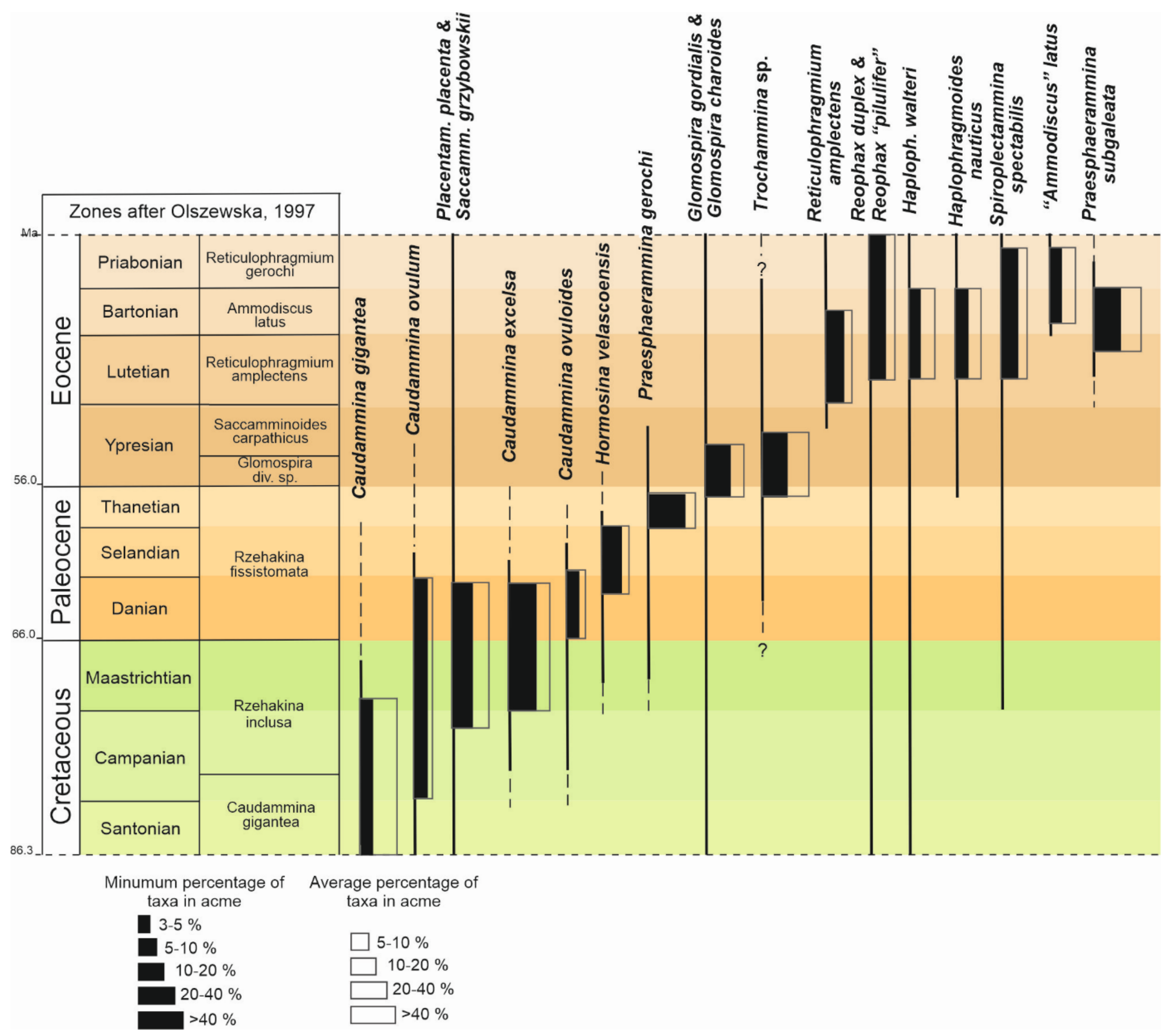 Geosciences 11 00367 g003
