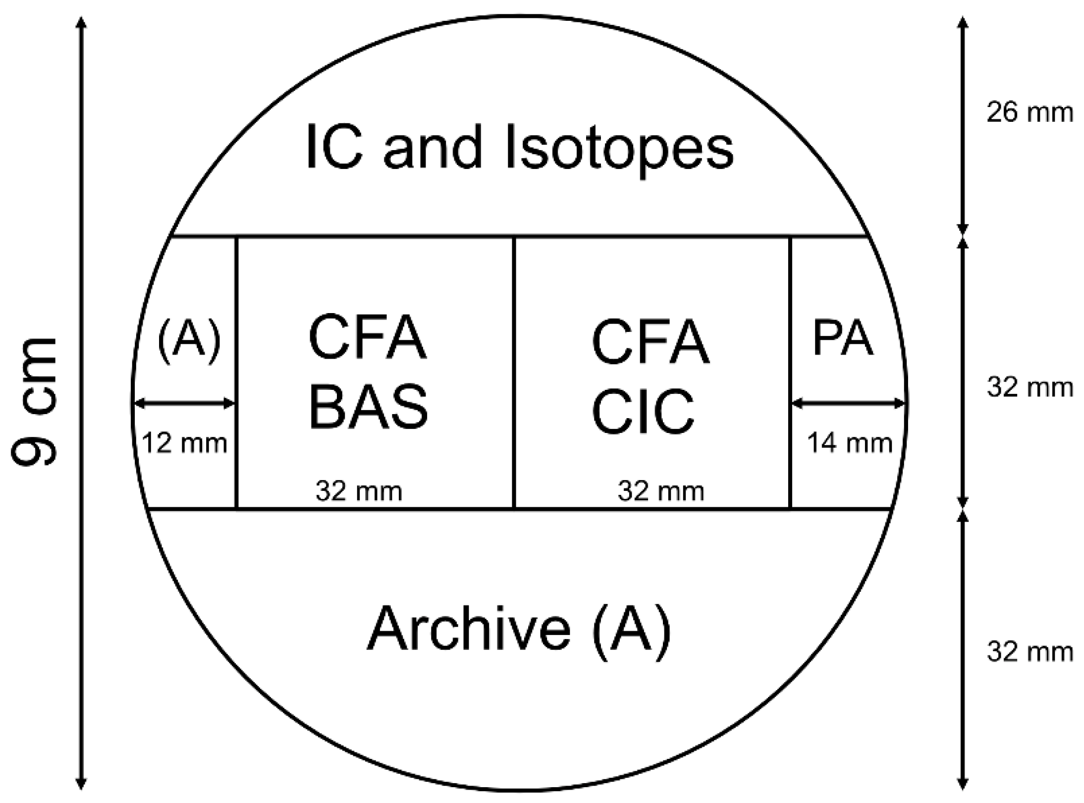 Geosciences 11 00368 g002