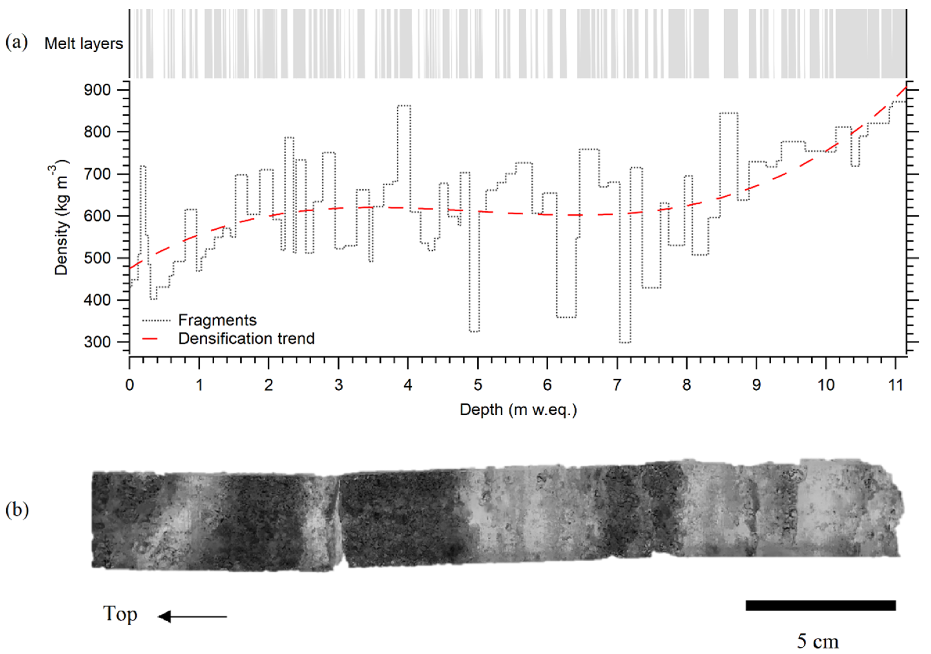 Geosciences 11 00368 g004