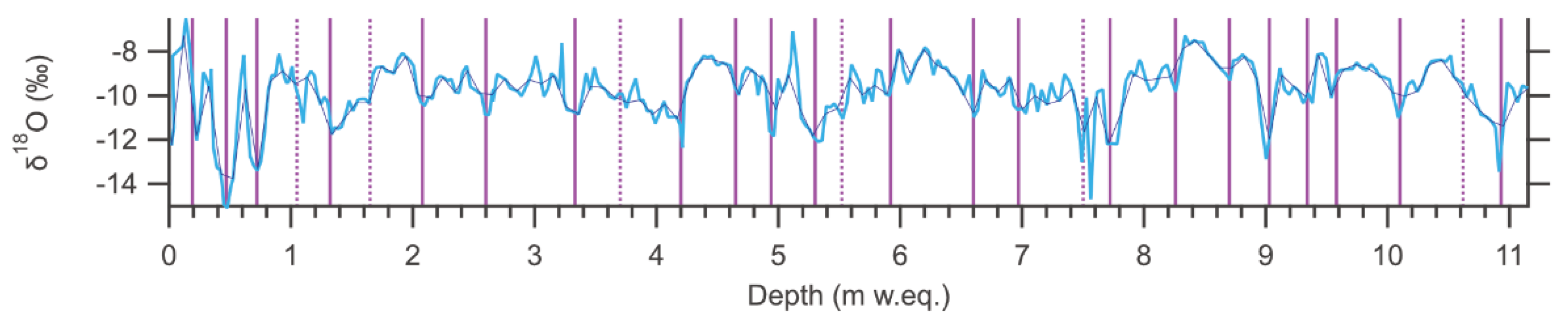 Geosciences 11 00368 g007