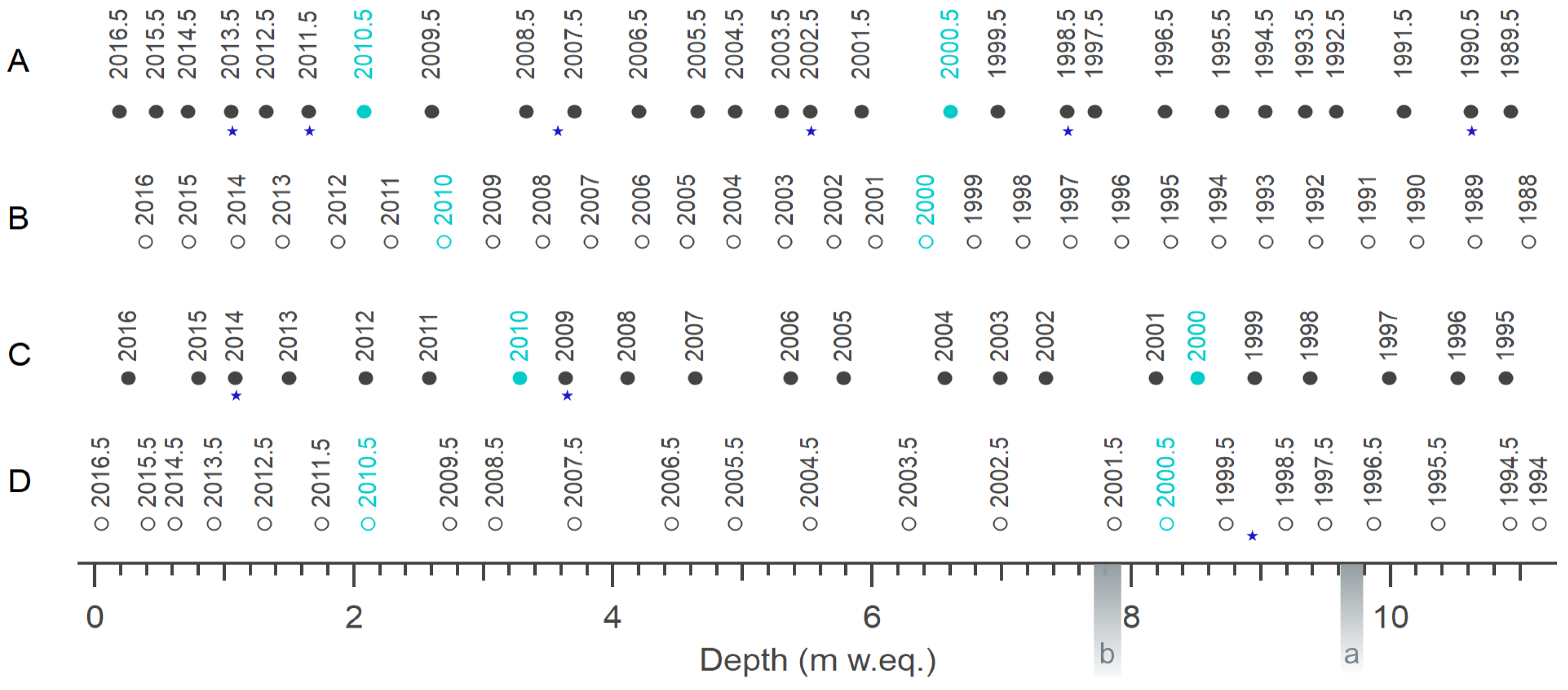 Geosciences 11 00368 g011