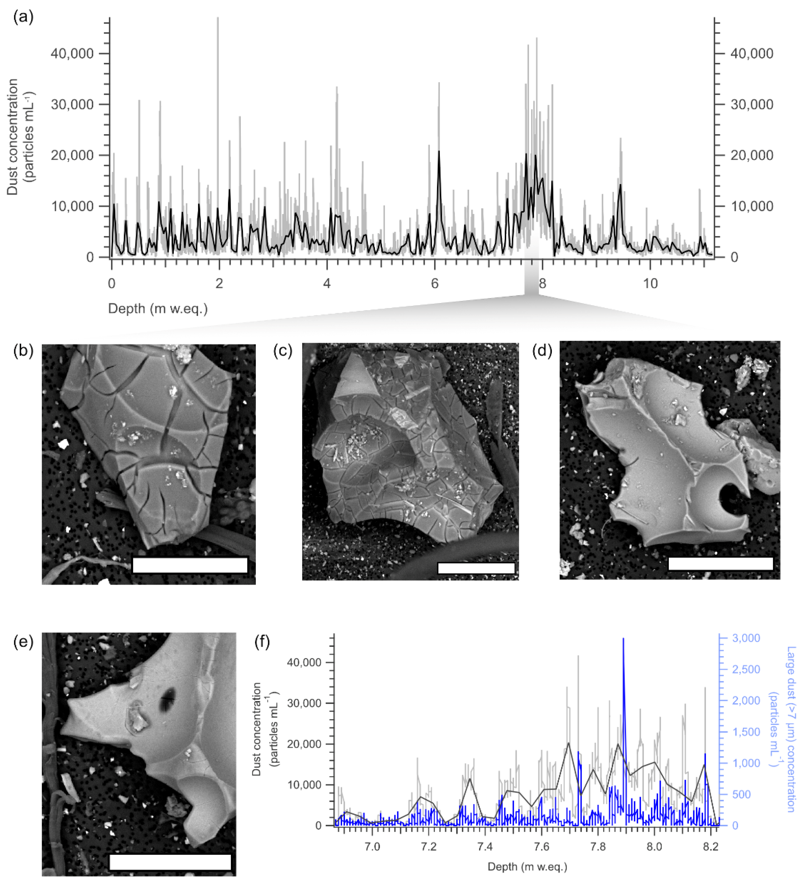 Geosciences 11 00368 g012