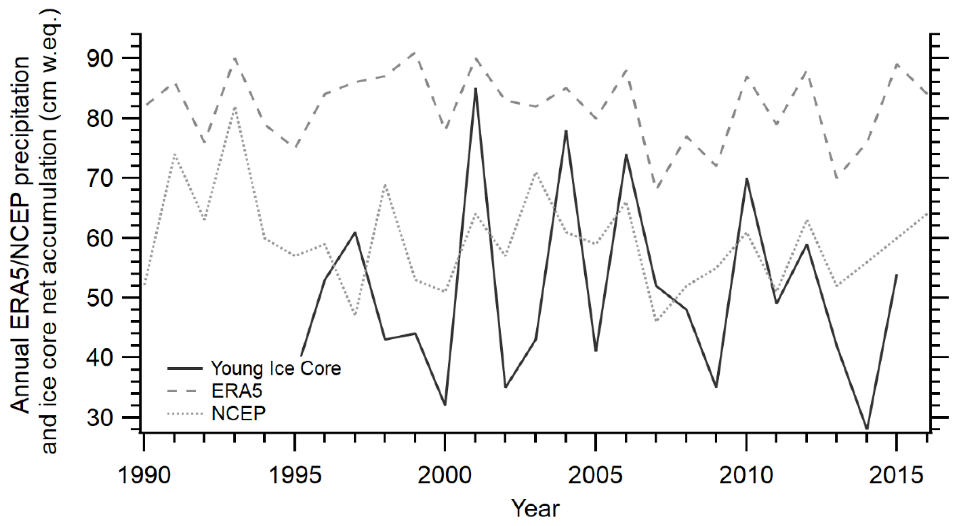Geosciences 11 00368 g013
