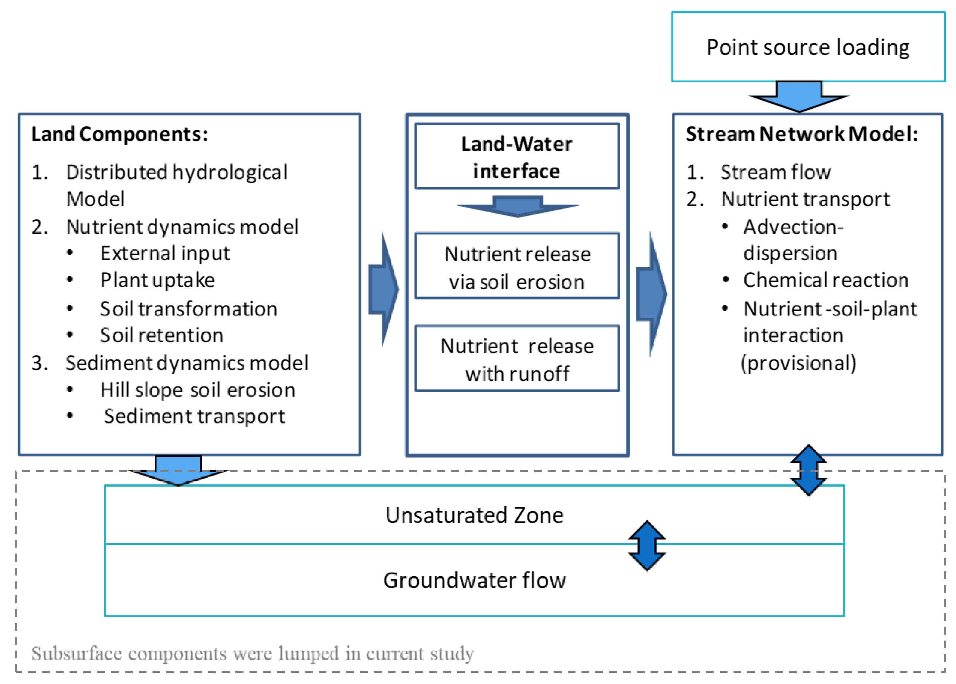 Geosciences 11 00369 g001