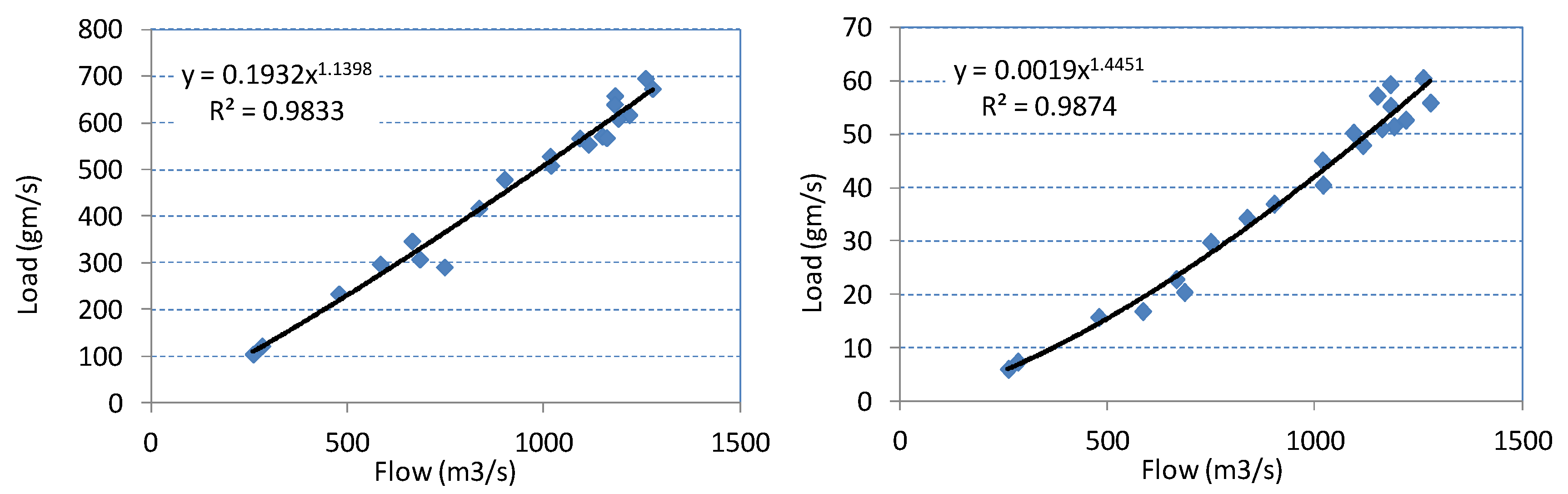 Geosciences 11 00369 g003