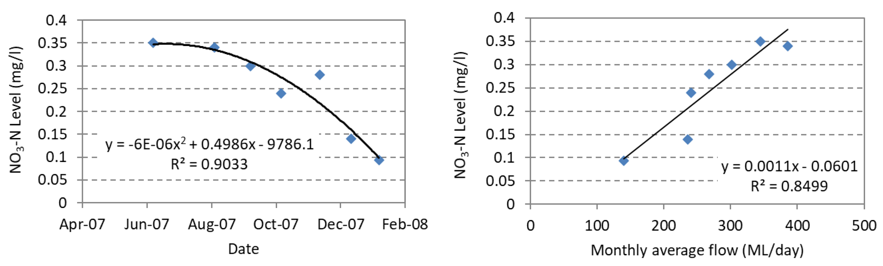 Geosciences 11 00369 g004