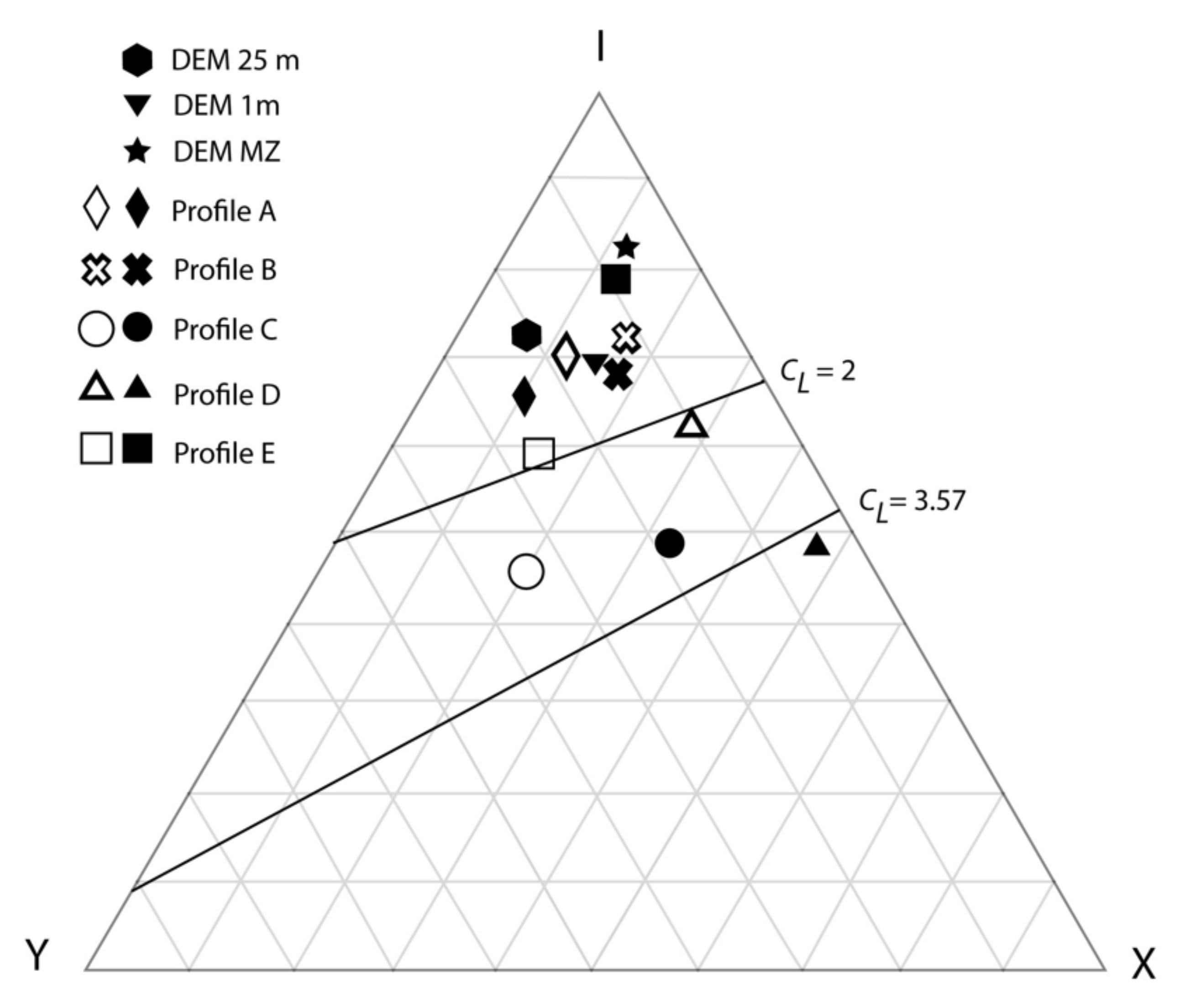 Geosciences 11 00371 g010 Geosciences 11 00371 g010