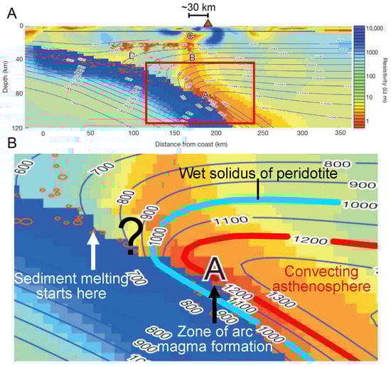 Geosciences 11 00372 g001 550