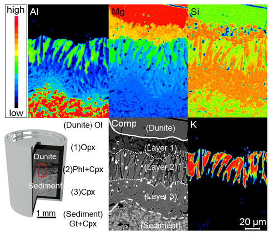 Geosciences 11 00372 g002 550