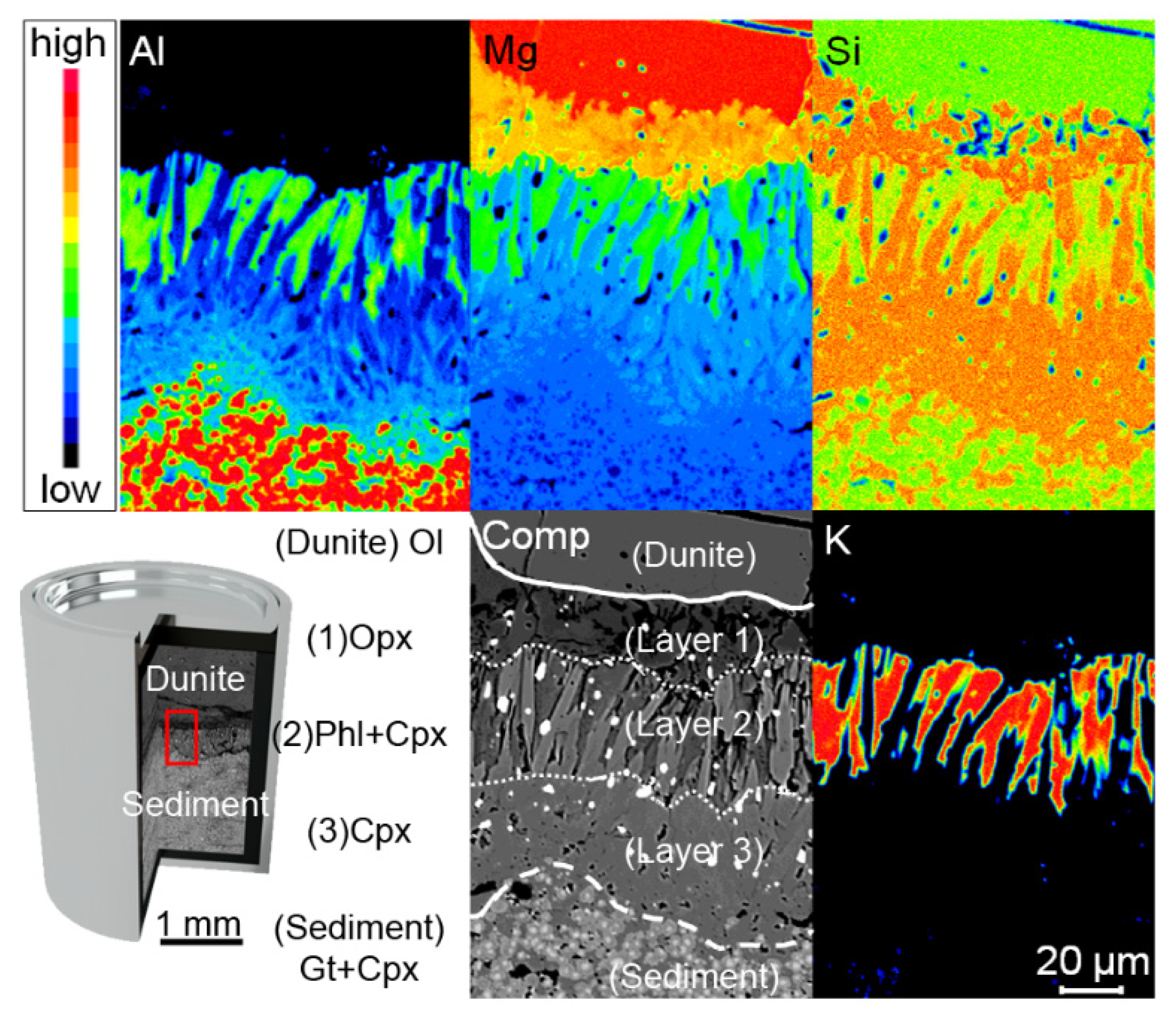 Geosciences 11 00372 g002