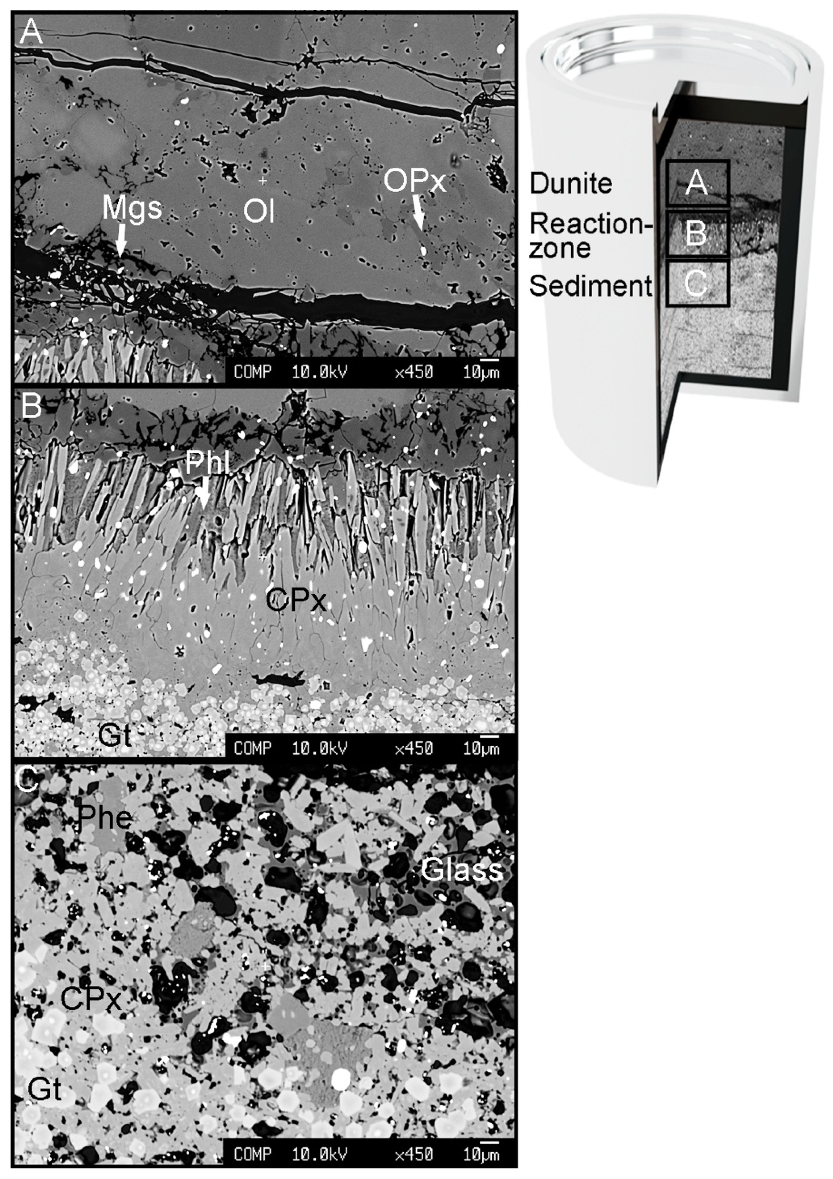 Geosciences 11 00372 g0a2