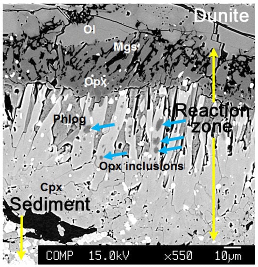 Geosciences 11 00372 g0a3 550