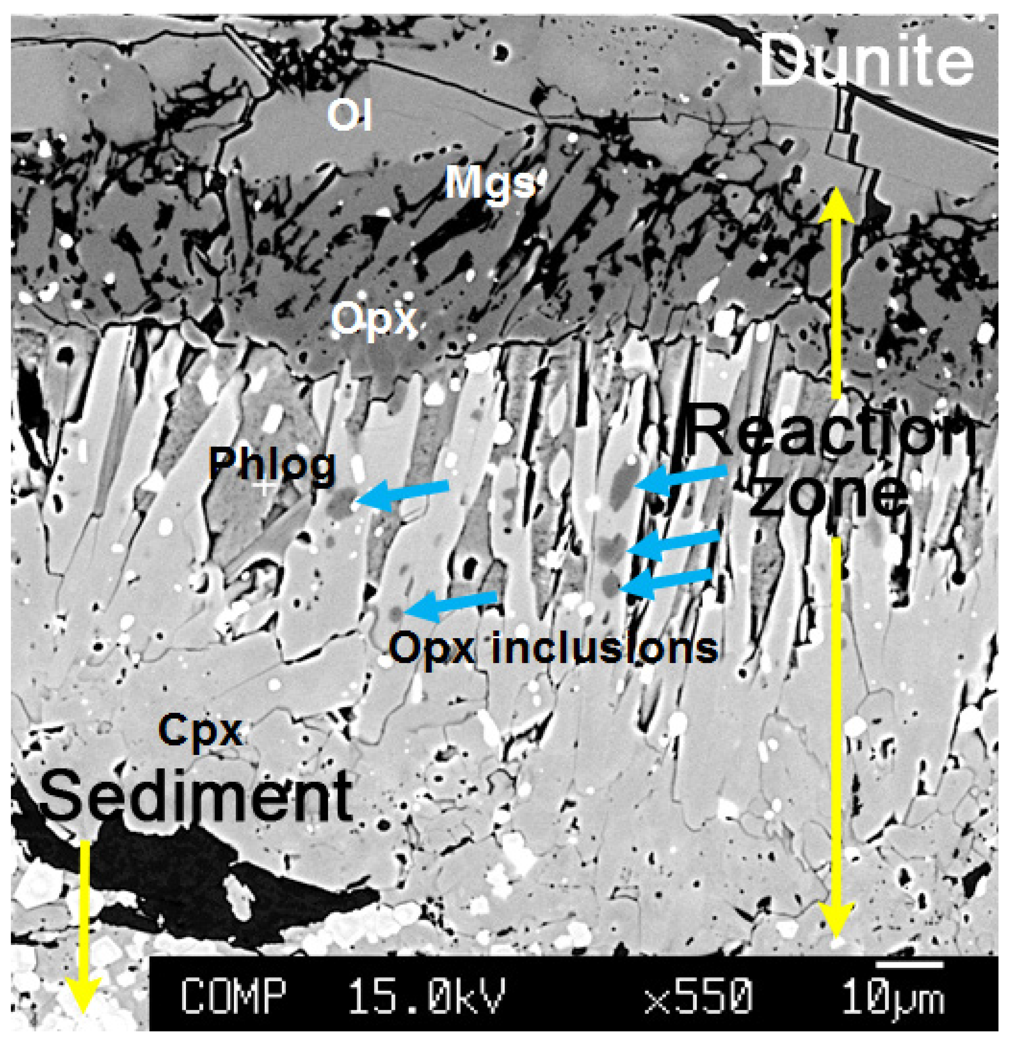 Geosciences 11 00372 g0a3