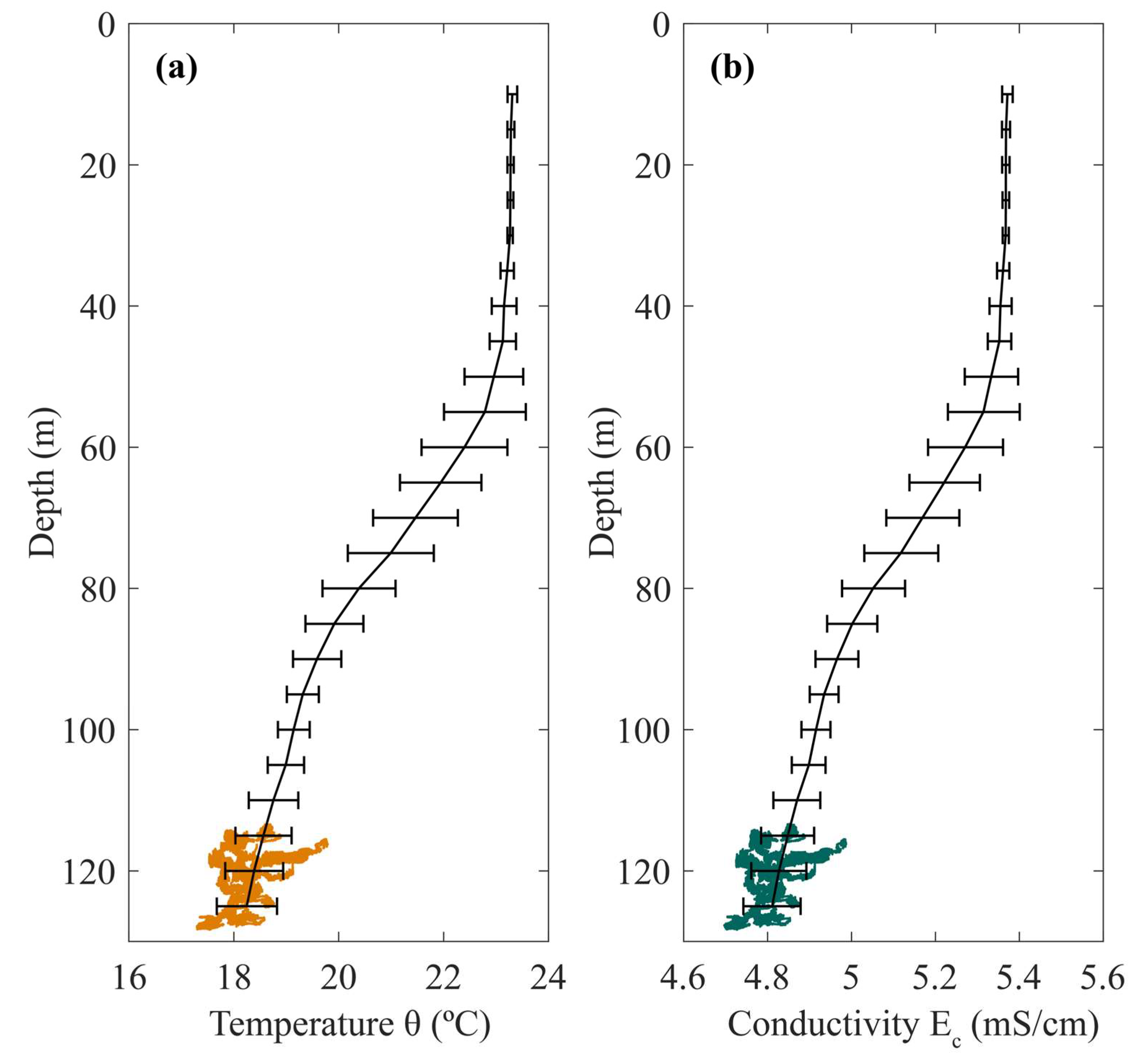 Geosciences 11 00374 g002