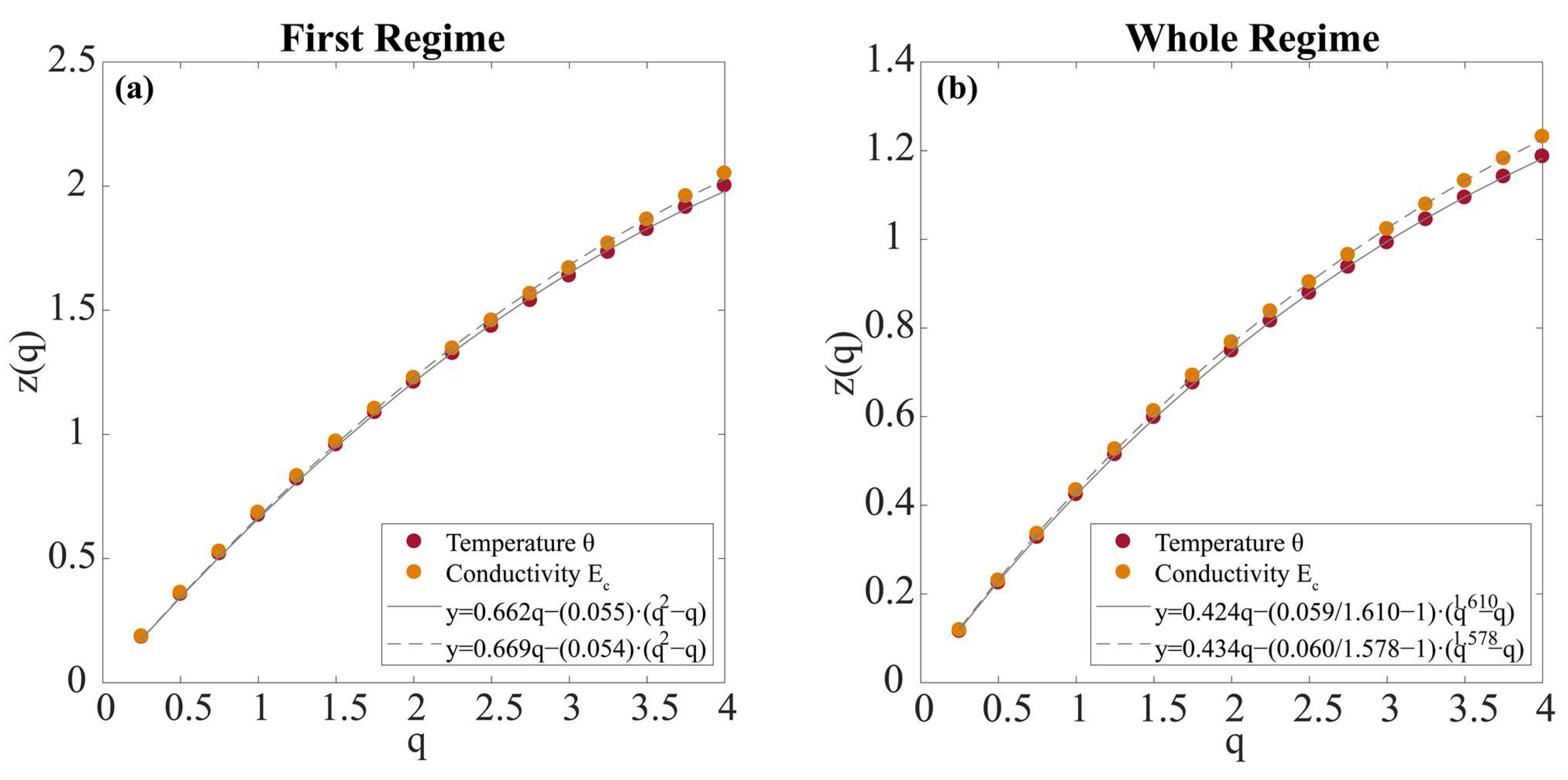 Geosciences 11 00374 g006