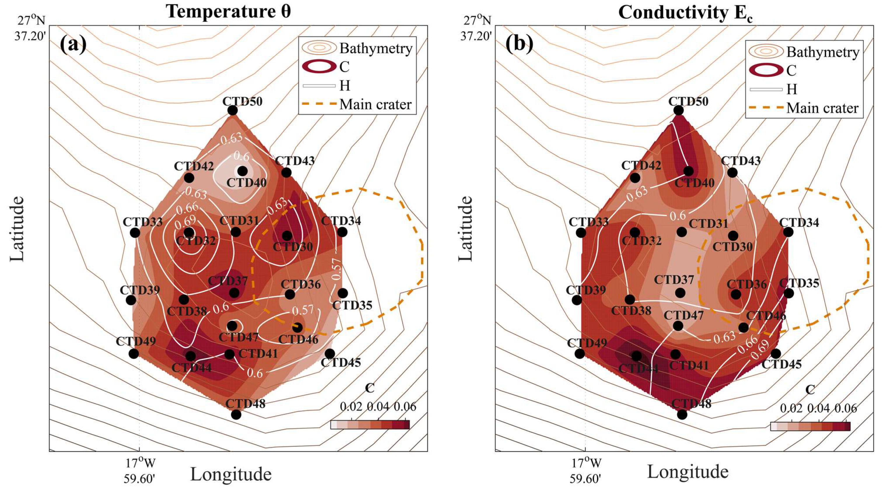 Geosciences 11 00374 g007