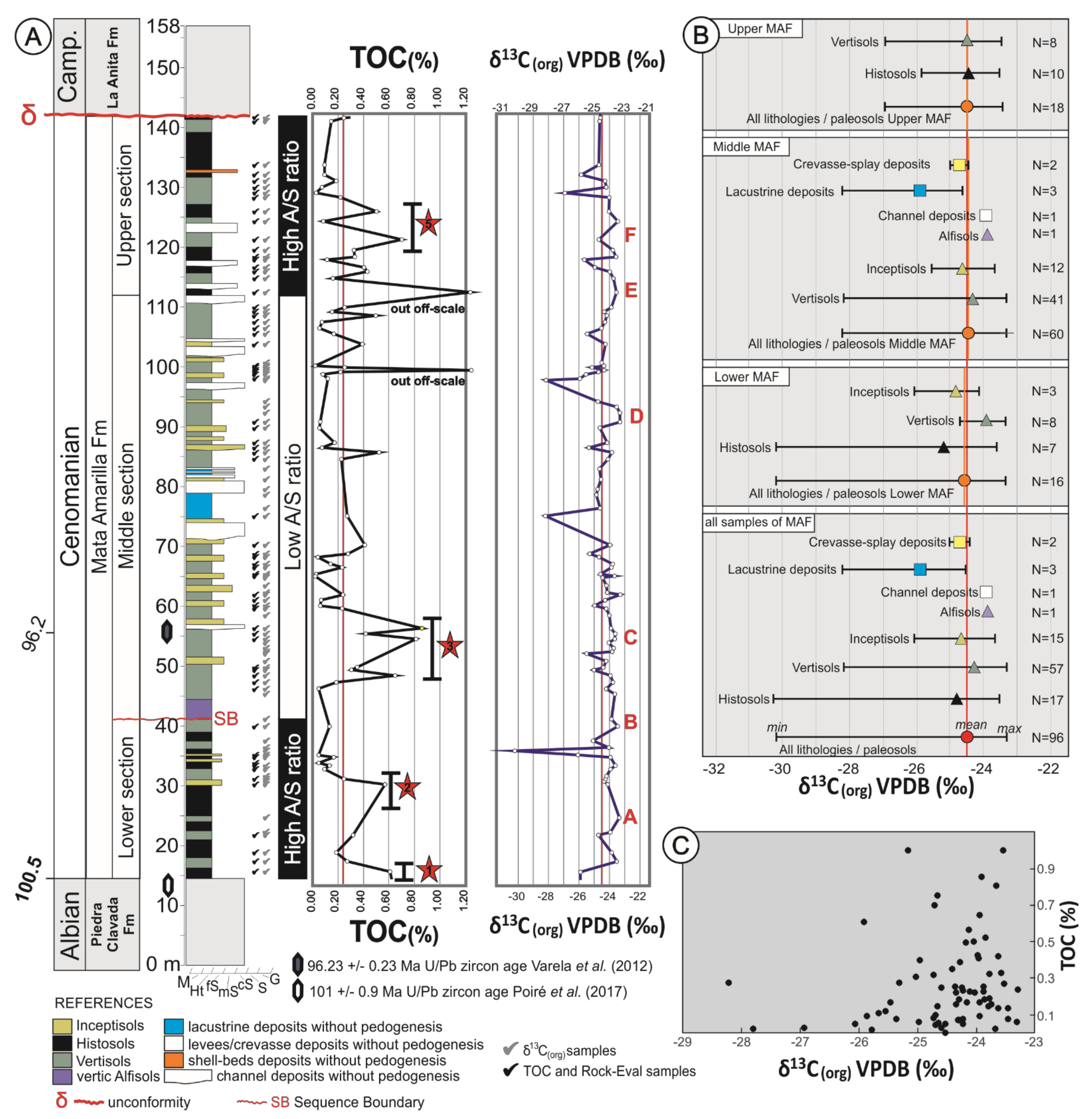 Geosciences 11 00378 g002