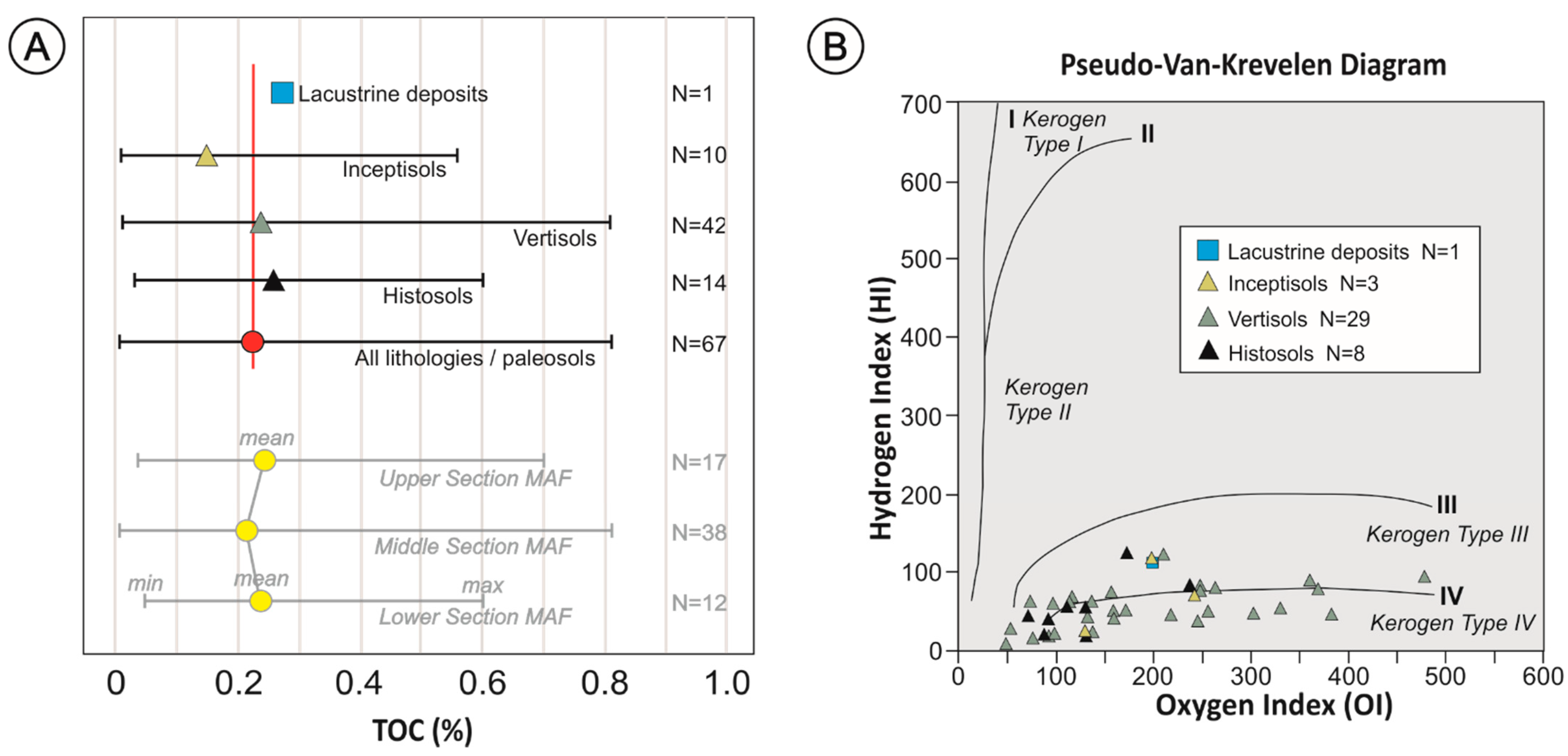 Geosciences 11 00378 g003