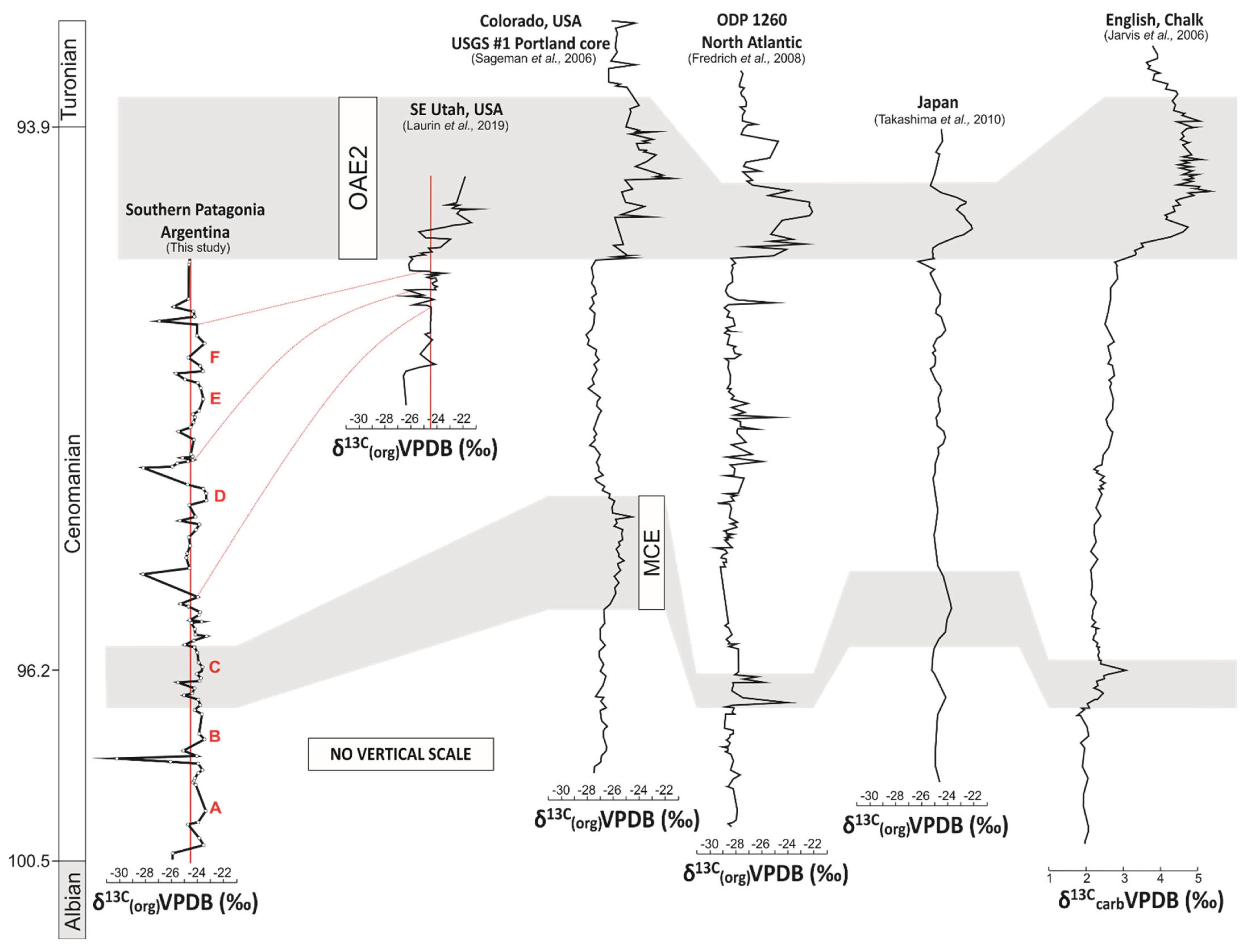 Geosciences 11 00378 g005