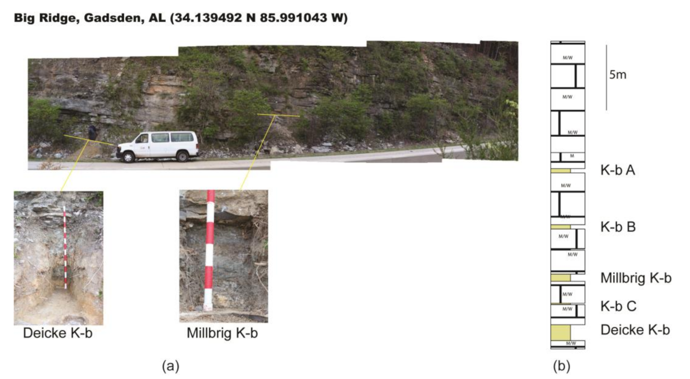 Geosciences 11 00380 g002